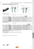 1139 Призматические державки Sandvik Coromant CoroTurn SL 570-xxR/LF B 570-xxR/LF-J N C Метрическое исполнение Дюймовое исполнение Должен соответствов Каталог SANDVIK COROMANT 2015 Инструмент и оснастка для точения на станках Стр. G61