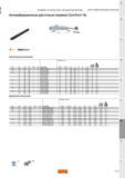 1147 Антивибрационные расточные оправки Sandvik CoroTurn SL SilentTools Метрическое исполнение Дюймовое исполнение F CNSC CXSC I38 I1 SANDVIK Coromant Каталог SANDVIK COROMANT 2015 Инструмент и оснастка для точения на станках Стр. G69