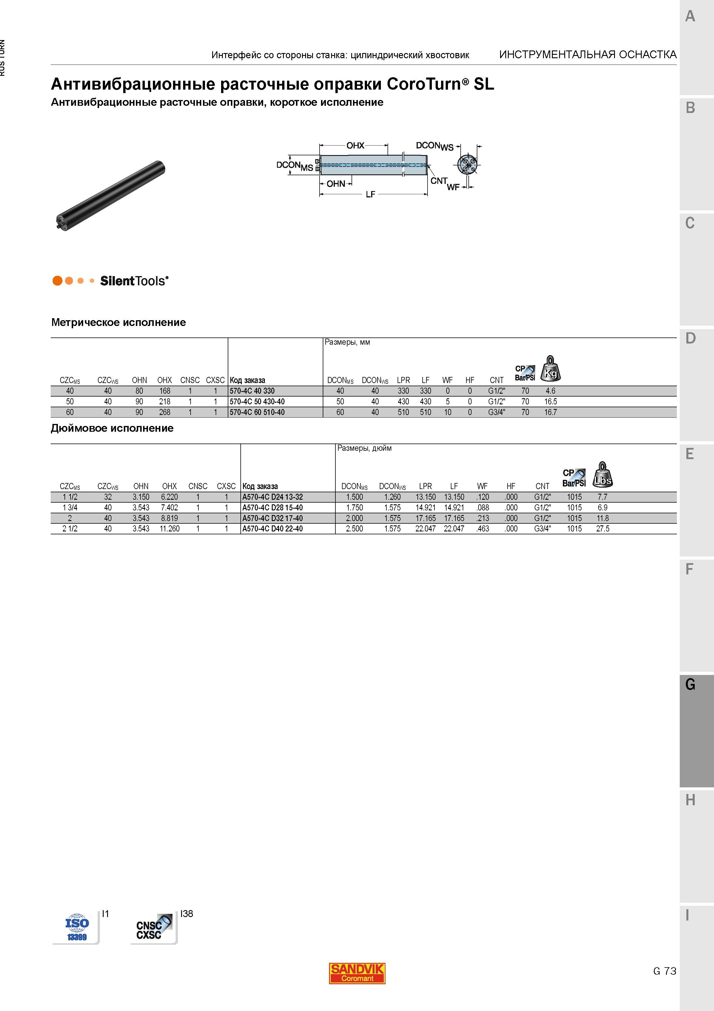 1151 Антивибрационные расточные оправки Sandvik короткое исполнение DCONMSЛ DCONws LF C SilentTools Метрическое исполнение CZCms CZCws OHN OHX cnsc cx Каталог SANDVIK COROMANT 2015 Инструмент и инструментальная оснастка для токарной обработки на станках Стр. G73
