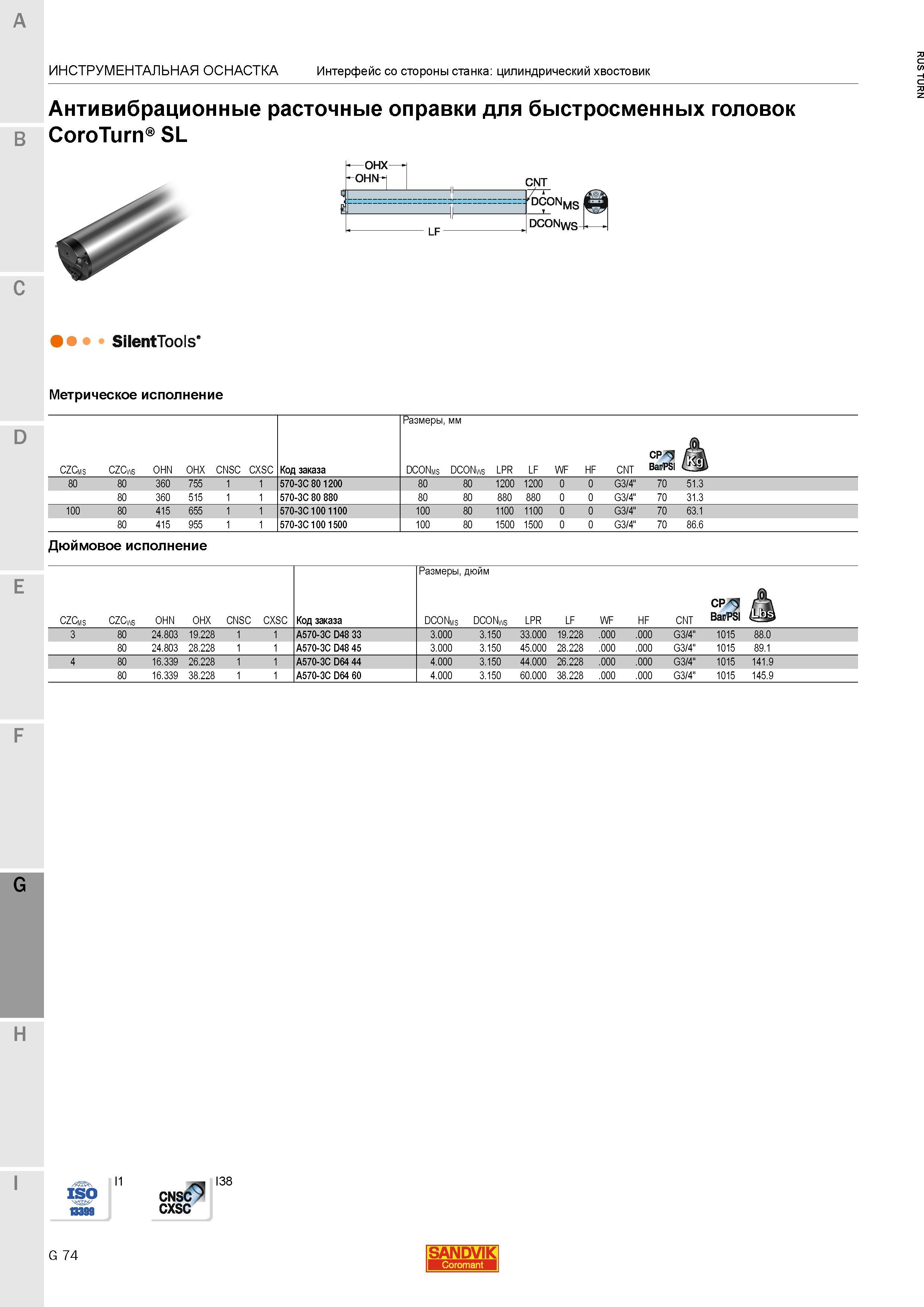 1152 Антивибрационные расточные оправки Sandvik для быстросменных головок CoroTurn SL Инструментальная станочная оснастка Интерфейс со стороны станка Каталог SANDVIK COROMANT 2015 Инструмент и инструментальная оснастка для токарной обработки на станках Стр. G74