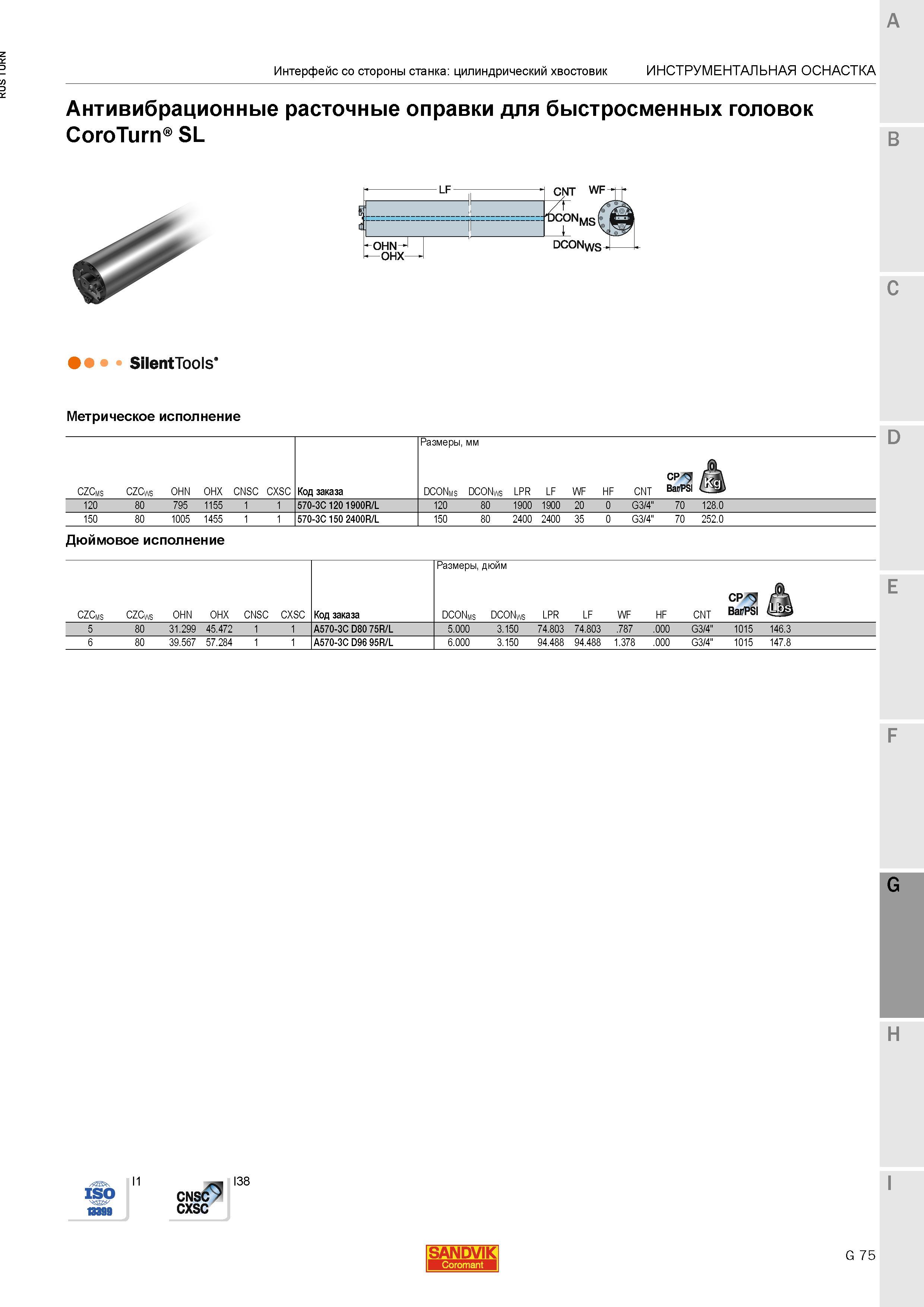 1153 Антивибрационные расточные оправки Sandvik для быстросменных головок CoroTurn SL Интерфейс со стороны станка цилиндрический хвостовик Инструмента Каталог SANDVIK COROMANT 2015 Инструмент и инструментальная оснастка для токарной обработки на станках Стр. G75