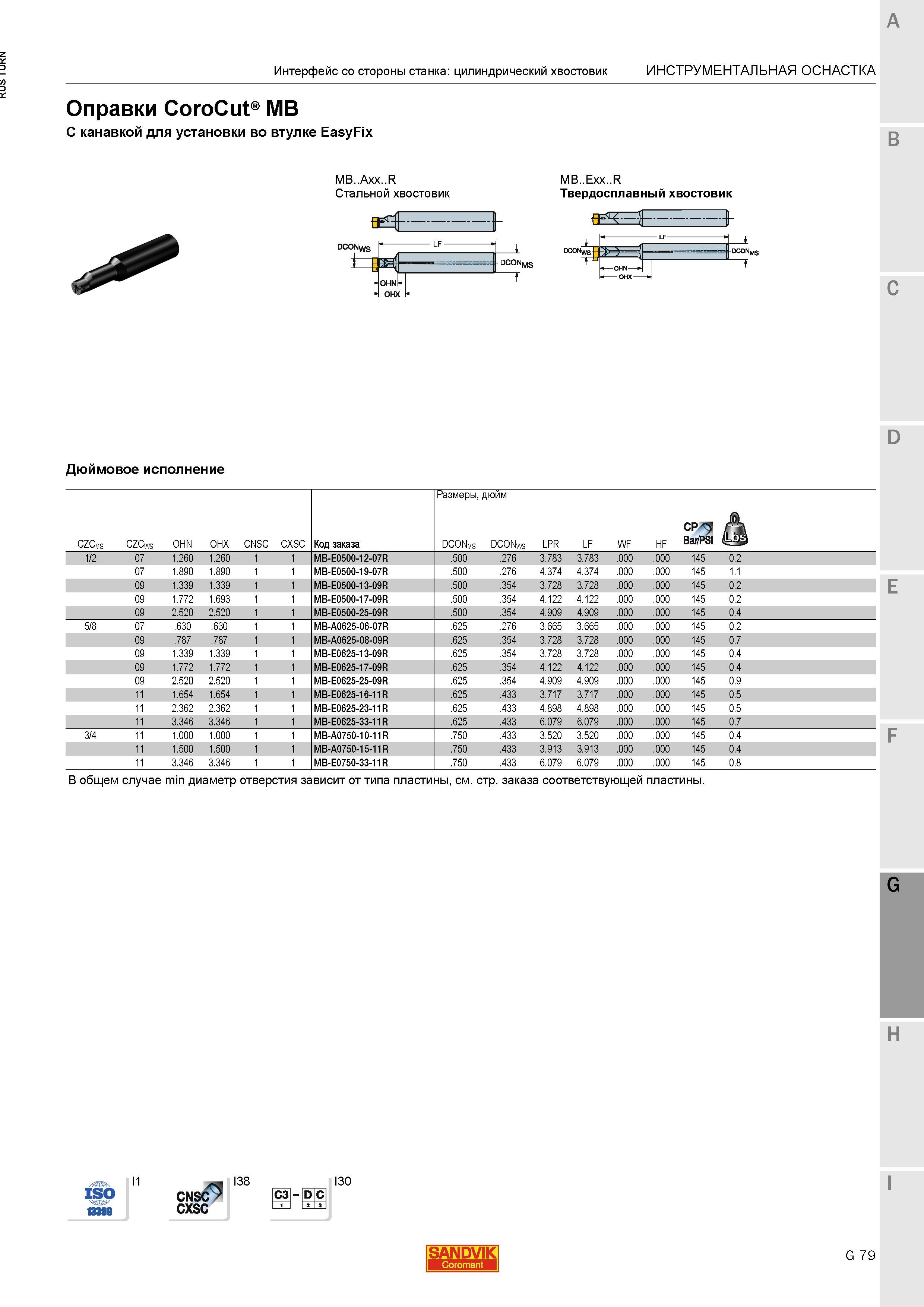 1157 Оправки Sandvik CoroCut MB С канавкой для установки во втулке EasyFix B MB Axx R Стальной хвостовик DCON DCONms MB Exx R Твердосплавный хвостовик Каталог SANDVIK COROMANT 2015 Инструмент и инструментальная оснастка для токарной обработки на станках Стр. G79