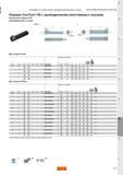 1159 Оправки Sandvik Coromant CoroTurn XS с цилиндрическим хвостовиком с лысками Внутренний подвод СОЖ Цилиндрические 2 лыски Интерфейс со стороны ста Каталог SANDVIK COROMANT 2015 Инструмент и оснастка для точения на станках Стр. G81