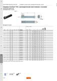 1160 Оправки Sandvik Coromant CoroTurn XS с цилиндрическим хвостовиком с лысками Внутренний подвод СОЖ Цилиндрические 2 лыски DSGN 1 C 1 -Т -OHN- Инст Каталог SANDVIK COROMANT 2015 Инструмент и оснастка для точения на станках Стр. G82