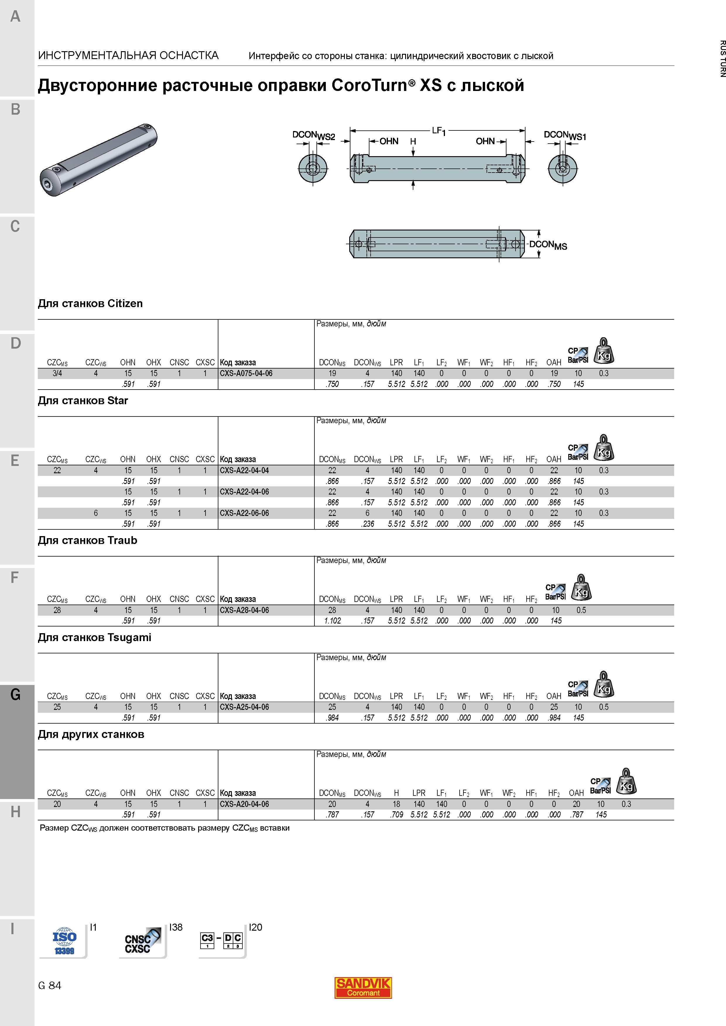 1162 Двусторонние расточные оправки Sandvik Coromant CoroTurn XS с лыской Инструментальная станочная оснастка Интерфейс со стороны станка цилиндрическ Каталог SANDVIK COROMANT 2015 Инструмент и инструментальная оснастка для токарной обработки на станках Стр. G84