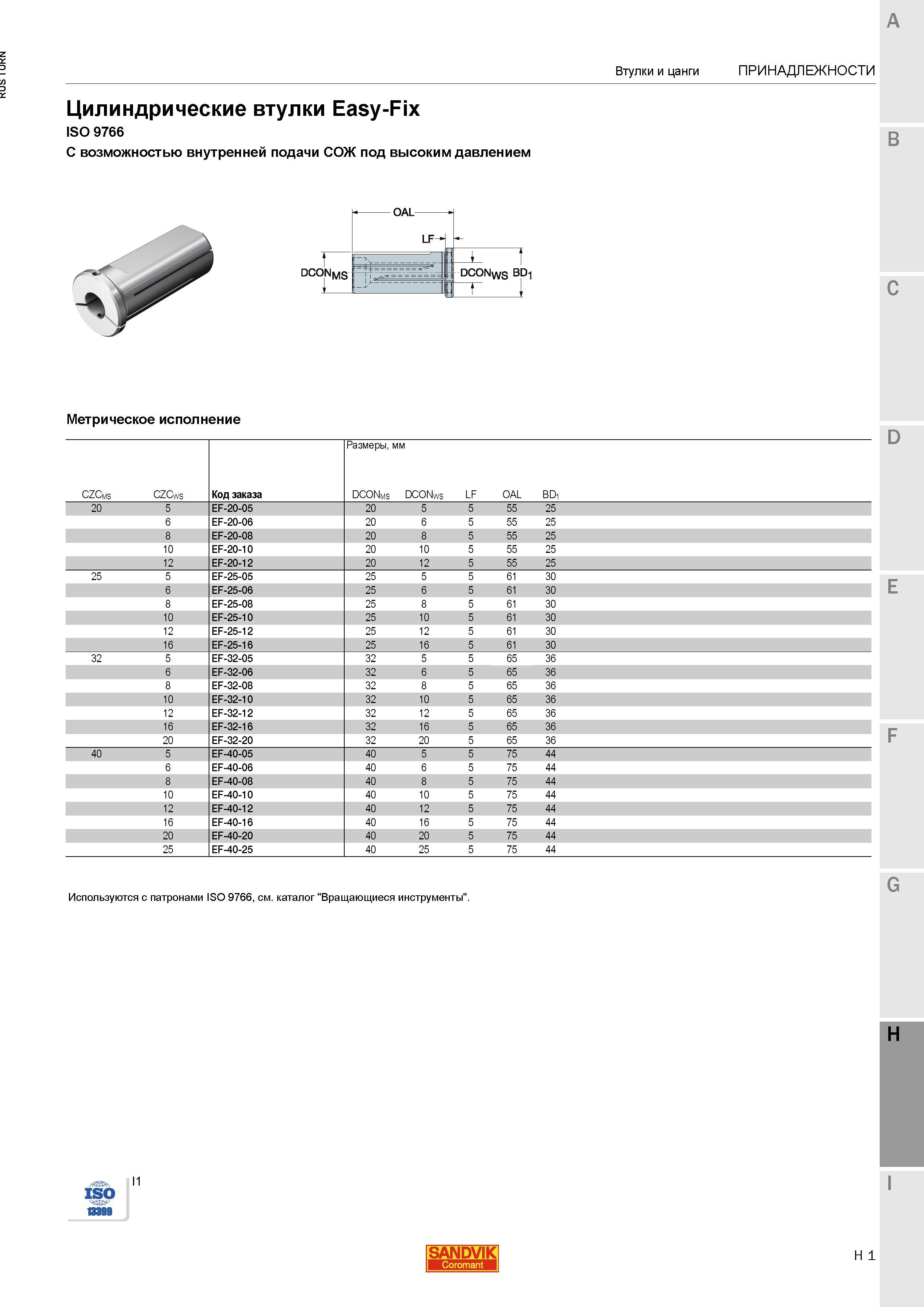 1179 Цилиндрические втулки Sandvik Easy-Fix ISO 9766 С возможностью внутренней подачи СОЖ под высоким давлением Втулки и цанги Принадлежности DCONMS O Каталог SANDVIK COROMANT 2015 Инструмент и инструментальная оснастка для токарной обработки на станках Стр. H1