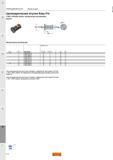 1184 Втулки и цанги Цилиндрические втулки Sandvik Easy-Fix B 132W- Whistle Notch метрическое исполнение Все цилиндрические расточные оправки с диаметр Каталог SANDVIK COROMANT 2015 Инструмент и оснастка для точения на станках Стр. H6