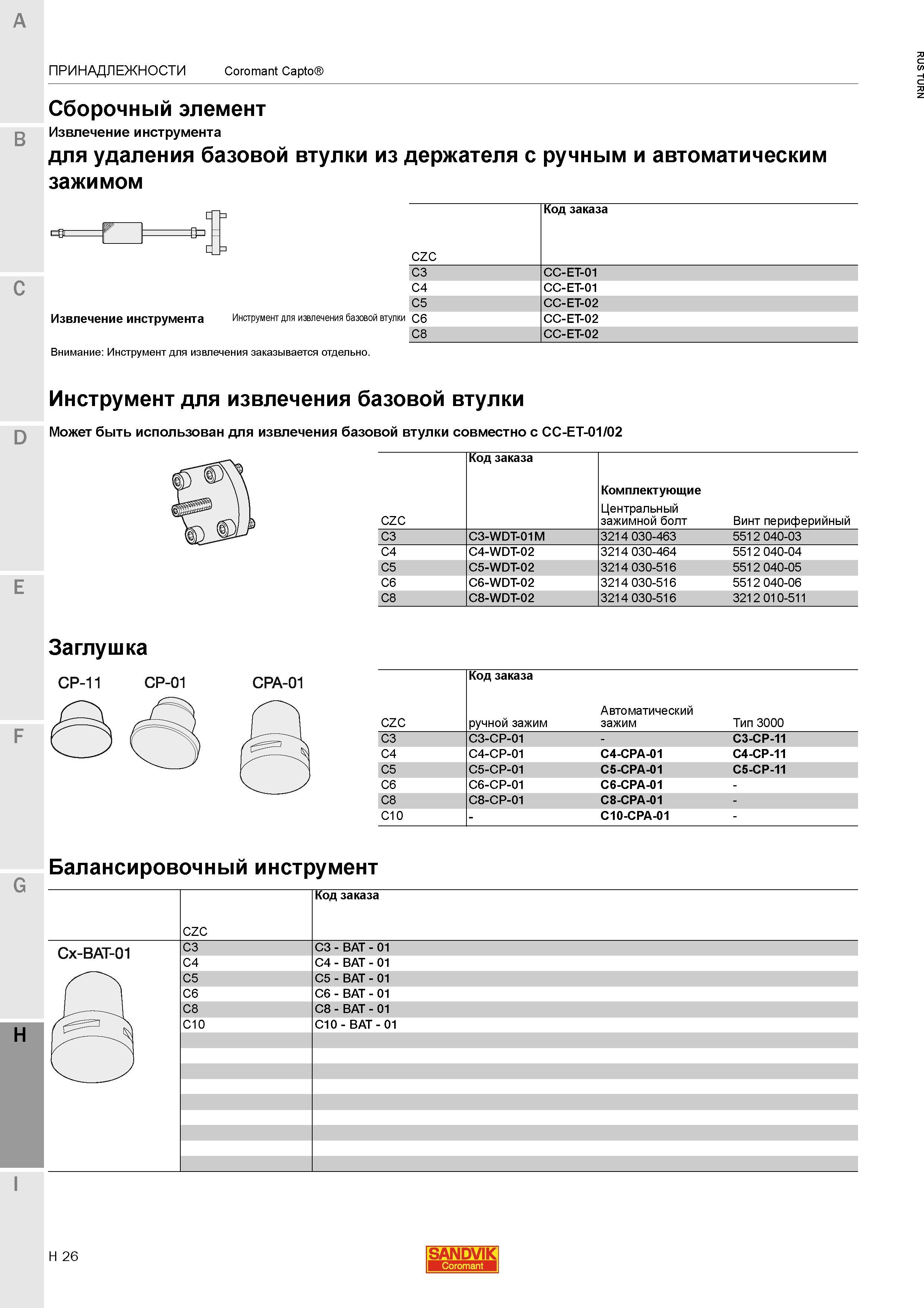 1204 Сборочный элемент Sandvik Coromant для удаления базовой втулки из держателя Coromant Capto с ручным и автоматическим зажимом Внимание Инструмент Каталог SANDVIK COROMANT 2015 Инструмент и инструментальная оснастка для токарной обработки на станках Стр. H26