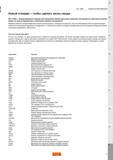 1209 Международный стандарт ISO 13399 для упрощения обмена данными о режущих и вспомогательных инструментах Если при обозначении всех инструментов буд Каталог SANDVIK COROMANT 2015 Инструмент и оснастка для точения на станках Стр. I1