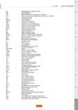 1211 Стандарт ISO 13399 приводит к единой системе обозначения и описания конструктивных и технологических элементов современного станочного инструмент Каталог SANDVIK COROMANT 2015 Инструмент и оснастка для точения на станках Стр. I3