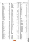 1251 Токарный каталог Sandvik Coromant 2015 Указатель инструментальной продукции по обозначению позиции инструмента Код Стр N151 3 NF123 B B134-B137 B Каталог SANDVIK COROMANT 2015 Инструмент и оснастка для точения на станках Стр. I43