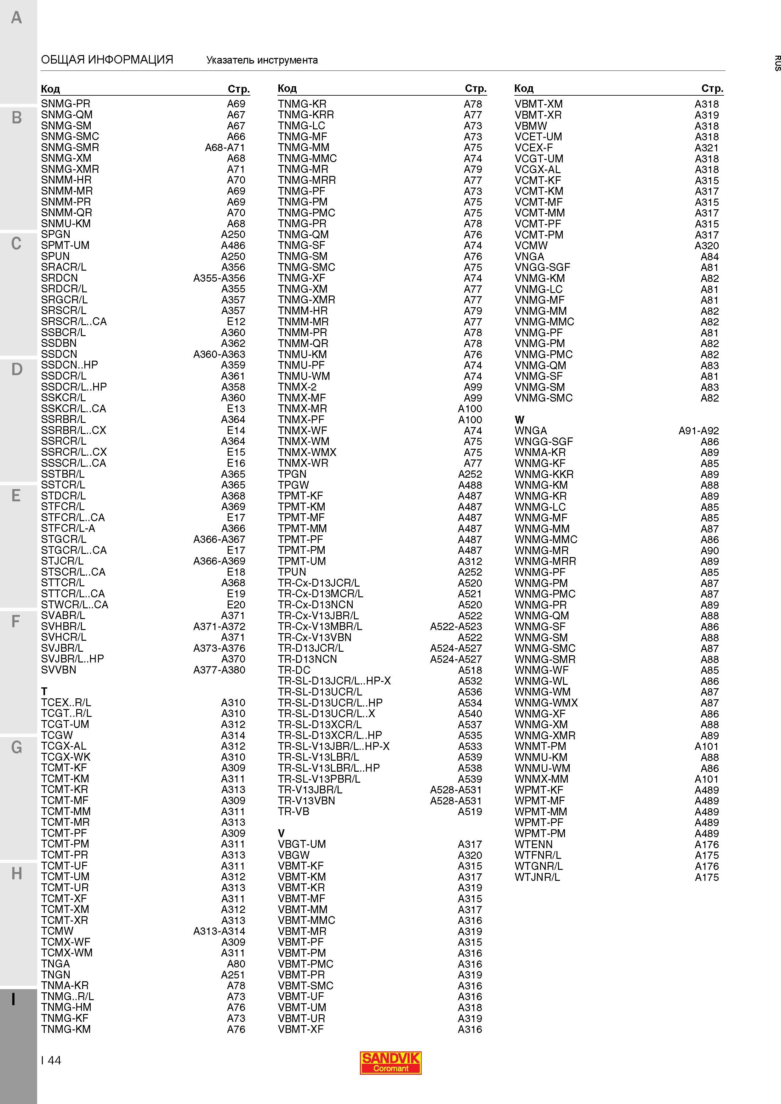 1252 Инструментальный каталог Сандвик 2015 по точению Номерной указатель информационного источника токарного инструмента для наружной и внутренней обр Каталог SANDVIK COROMANT 2015 Инструмент и инструментальная оснастка для токарной обработки на станках Стр. I44