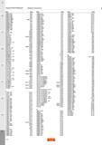 1252 Инструментальный каталог Сандвик 2015 по точению Номерной указатель информационного источника токарного инструмента для наружной и внутренней обр Каталог SANDVIK COROMANT 2015 Инструмент и оснастка для точения на станках Стр. I44