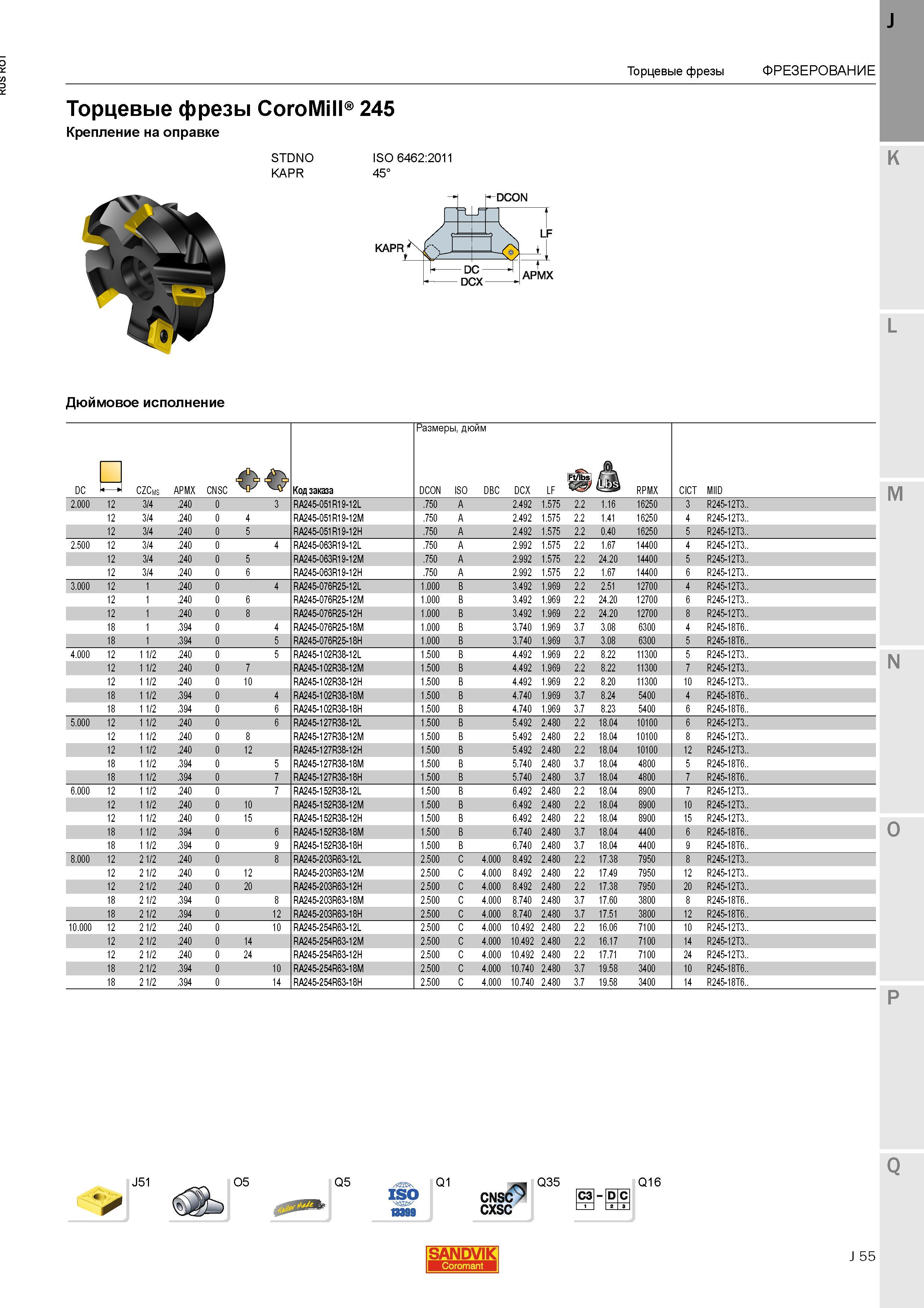 83 Торцевые фрезы Sandvik CoroMill 245 Крепление на оправке STDNO KAPR ISO 6462:2011 45 Дюймовое исполнение J51 O5 Q5 Q1 CNSC cxsc Q35 IC3I- D С Q Каталог SANDVIK COROMANT 2015 Металлорежущие вращающиеся инструменты и станочная инструментальная оснастка Стр. J55