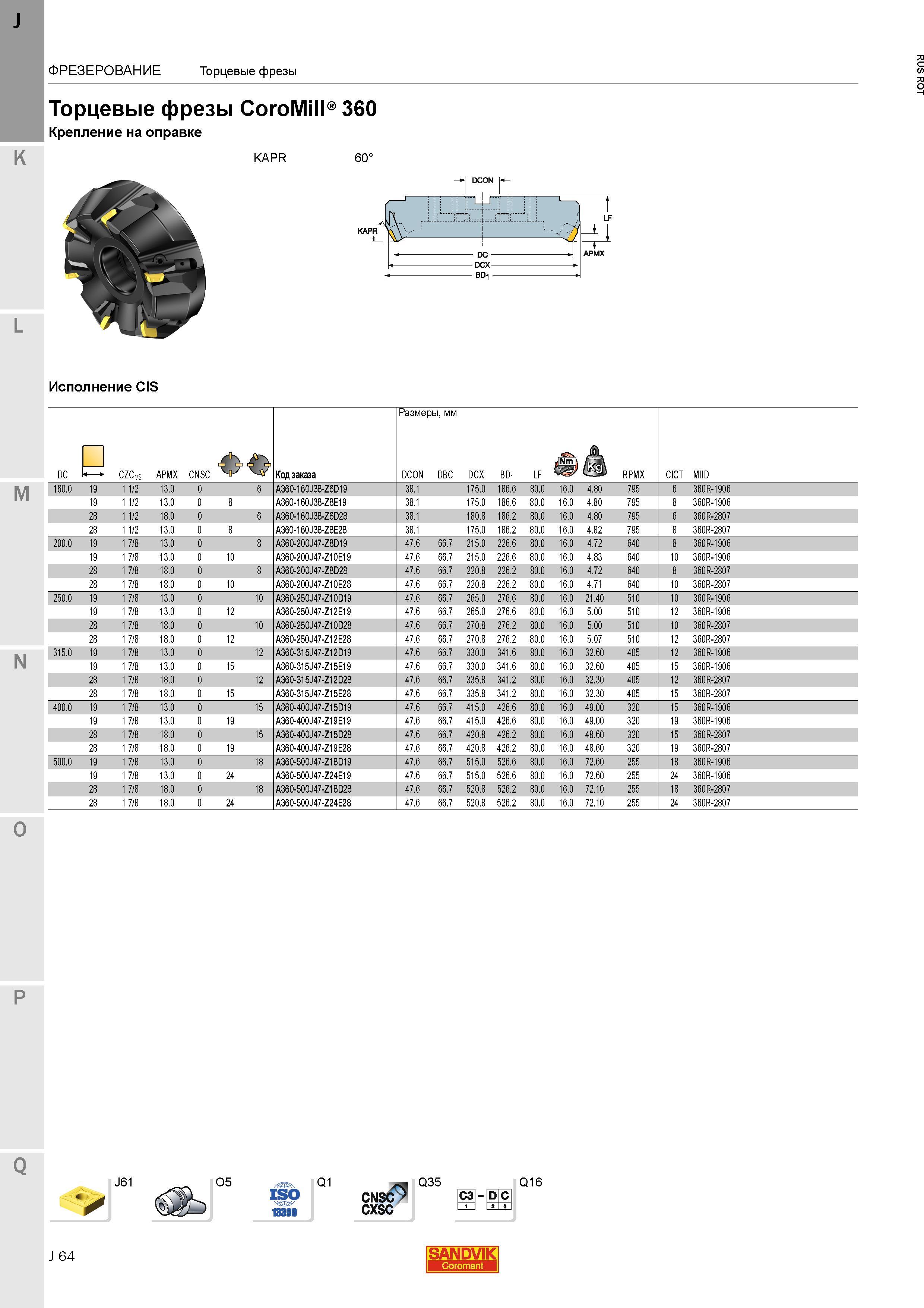 92 Торцевые фрезы Sandvik Coromant CoroMill 360 Крепление на оправке KAPR 60 Исполнение CIS N J61 O5 Q1 cnsc9 Q35 C3 D С cxsc 3 Q16 J 64 SANDVIK C Каталог SANDVIK COROMANT 2015 Металлорежущие вращающиеся инструменты и станочная инструментальная оснастка Стр. J64