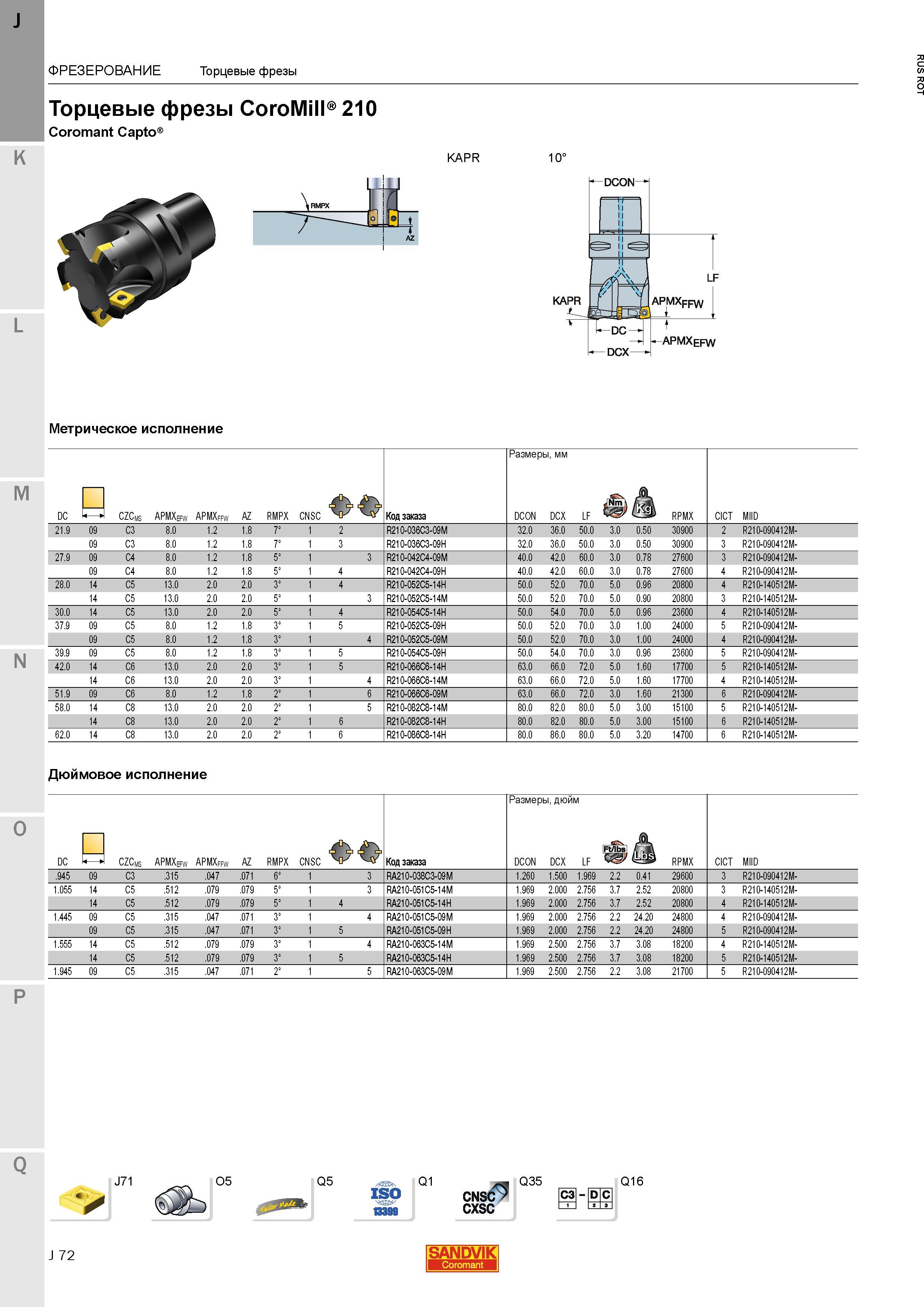 100 Торцевые фрезы Sandvik CoroMill 210 Coromant Capto KAPR 10 Метрическое исполнение DC В CZCms APMXefw APMXffw AZ RMPX CNSC Код заказа Размеры мм Каталог SANDVIK COROMANT 2015 Металлорежущие вращающиеся инструменты и станочная инструментальная оснастка Стр. J72