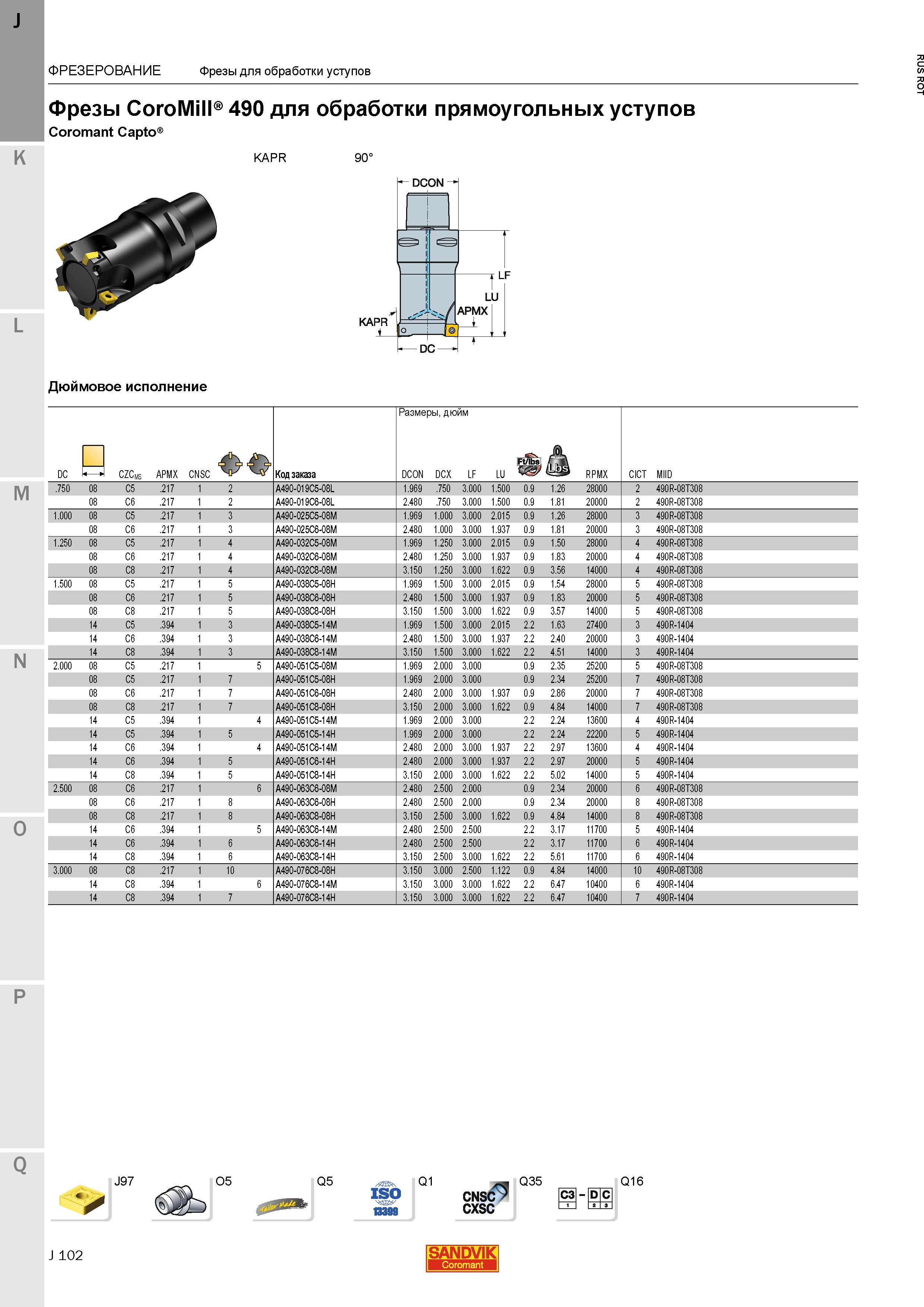 130 Фрезы Sandvik CoroMill 490 для обработки прямоугольных уступов Coromant Capto KAPR 90 Дюймовое исполнение J97 O5 Q5 Q1 CNSC Q35 C3l-D С cxsc 2 Каталог SANDVIK COROMANT 2015 Металлорежущие вращающиеся инструменты и станочная инструментальная оснастка Стр. J102
