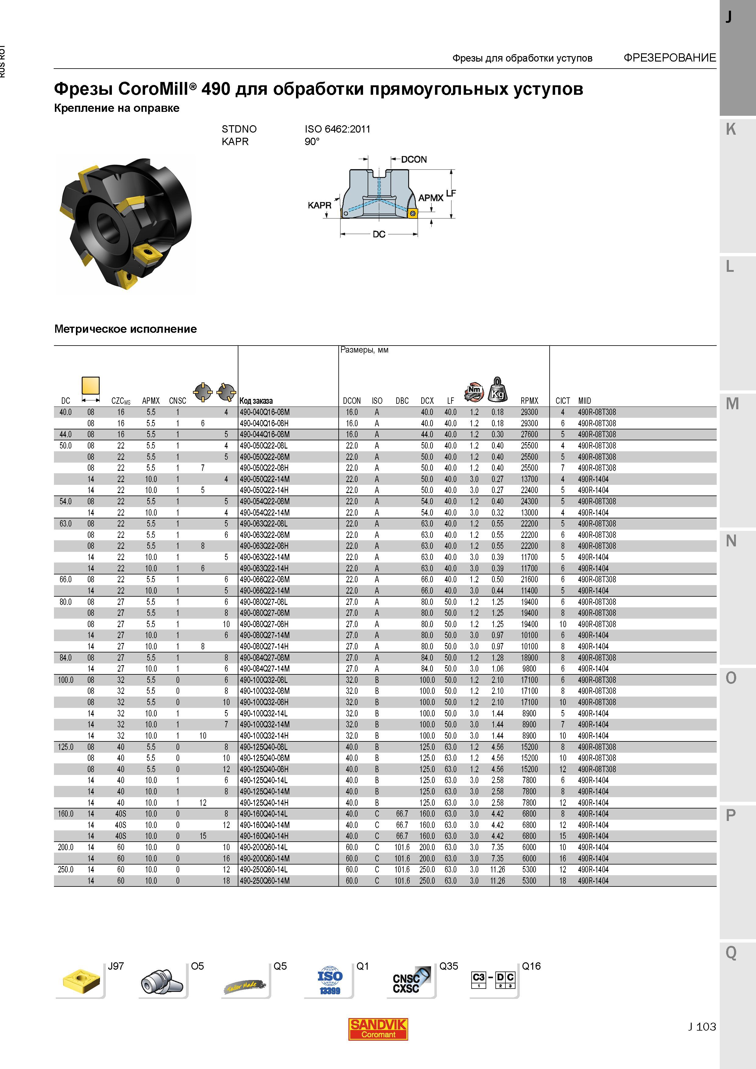 131 Фрезы Sandvik CoroMill 490 для обработки прямоугольных уступов Крепление на оправке STDNO KAPR ISO 6462:2011 90 Метрическое исполнение J97 O5 Q Каталог SANDVIK COROMANT 2015 Металлорежущие вращающиеся инструменты и станочная инструментальная оснастка Стр. J103