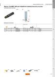135 Фрезы Sandvik Coromant CoroMill 490 для обработки прямоугольных уступов Цилиндрический хвостовик KAPR 90 DC L Дюймовое исполнение Размеры дюйм Каталог SANDVIK COROMANT 2015 Металлорежущие вращающиеся инструменты и оснастка Стр. J107