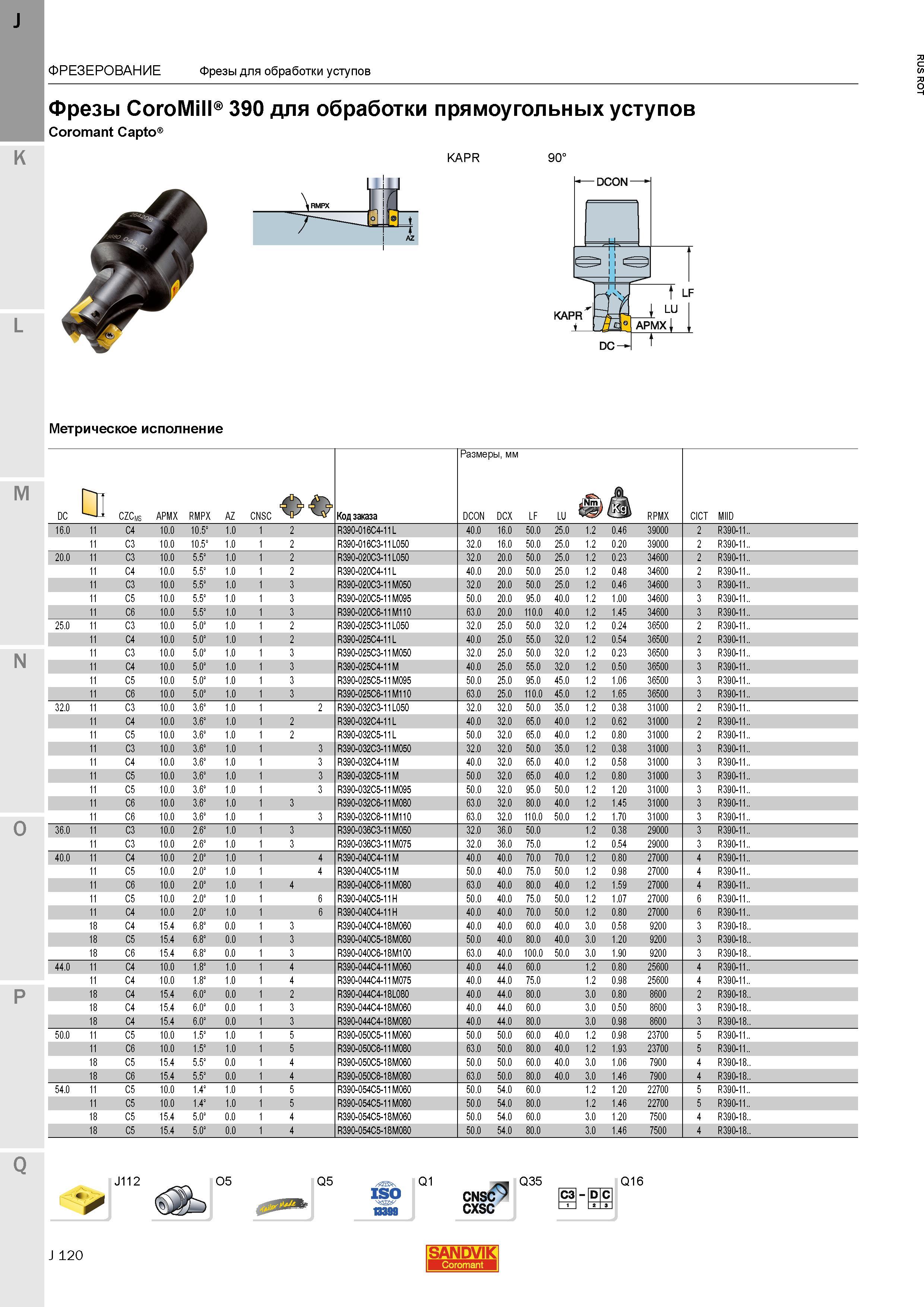 148 Фрезы Sandvik Coromant CoroMill 390 для обработки прямоугольных уступов Coromant Capto KAPR 90 Метрическое исполнение J112 O5 Q5 Q1 CNSC Q35 C3 Каталог SANDVIK COROMANT 2015 Металлорежущие вращающиеся инструменты и станочная инструментальная оснастка Стр. J120