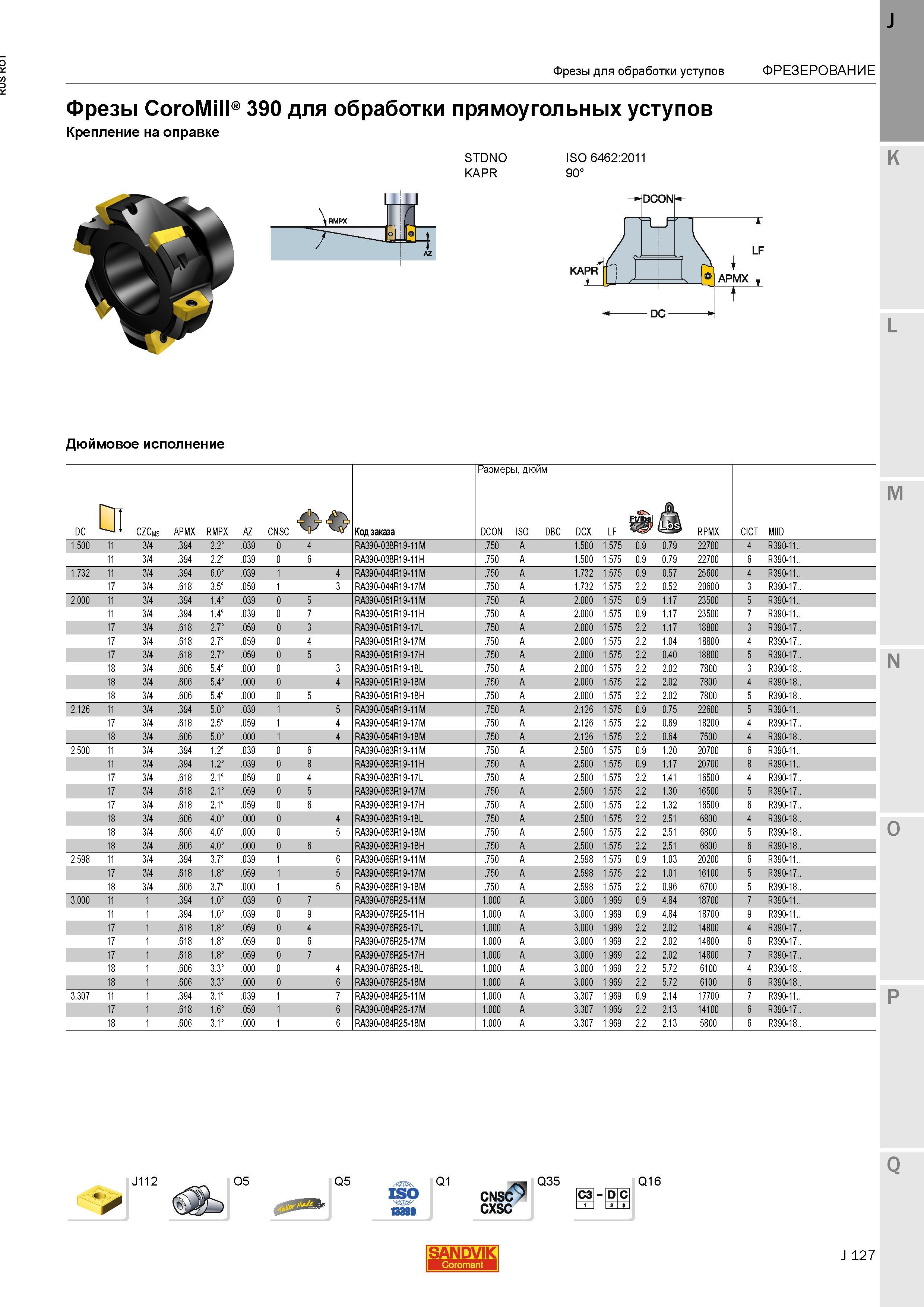 155 Фрезы Sandvik CoroMill 390 для обработки прямоугольных уступов Крепление на оправке STDNO KAPR ISO 6462:2011 90 Дюймовое исполнение J112 O5 Q5 Каталог SANDVIK COROMANT 2015 Металлорежущие вращающиеся инструменты и станочная инструментальная оснастка Стр. J127