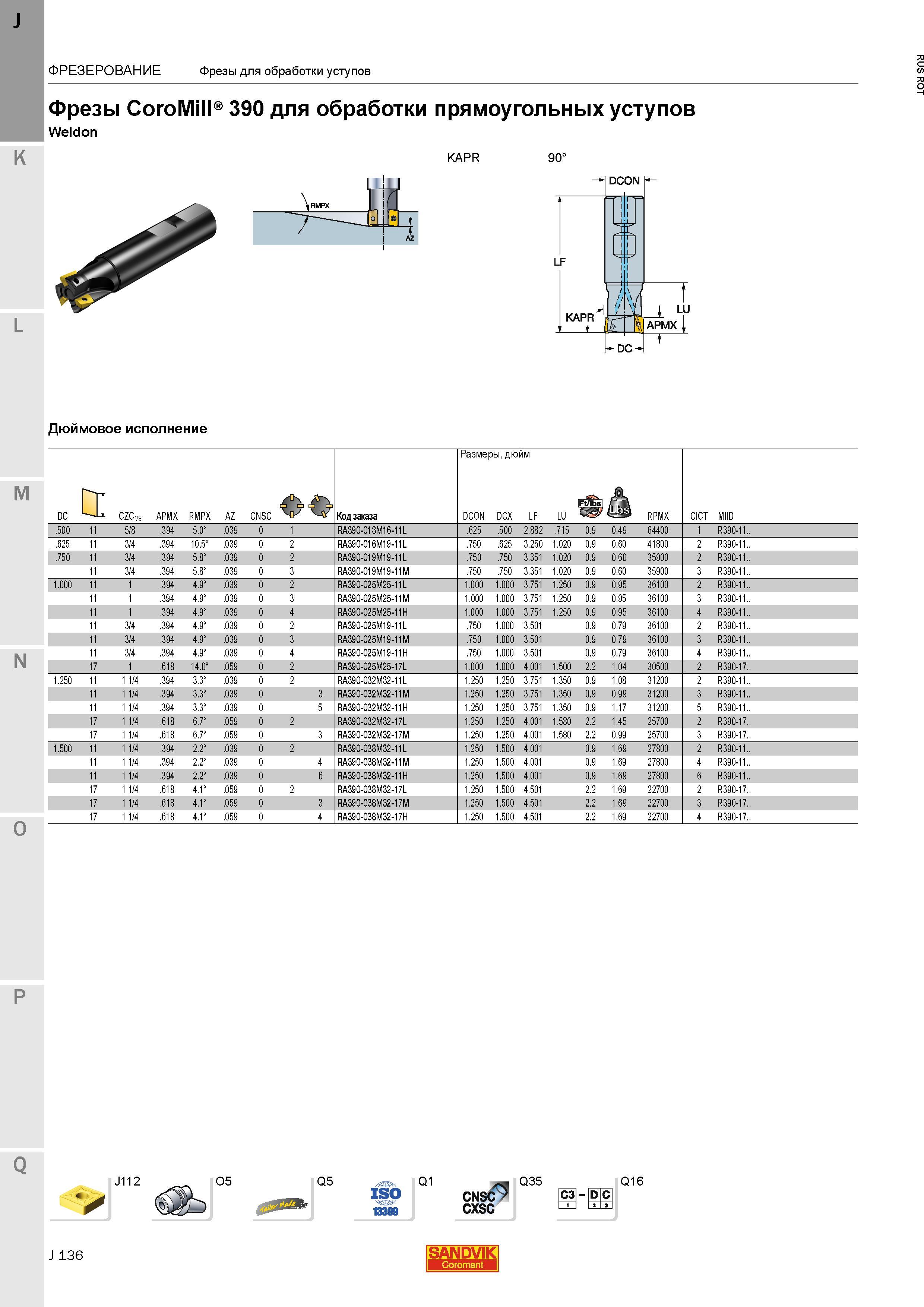 164 Фрезы Sandvik CoroMill 390 для обработки прямоугольных уступов Weldon KAPR 90 Дюймовое исполнение J112 O5 Q5 Q1 CNSC Q35 C3l-D С cxsc 2 3 Q16 J Каталог SANDVIK COROMANT 2015 Металлорежущие вращающиеся инструменты и станочная инструментальная оснастка Стр. J136