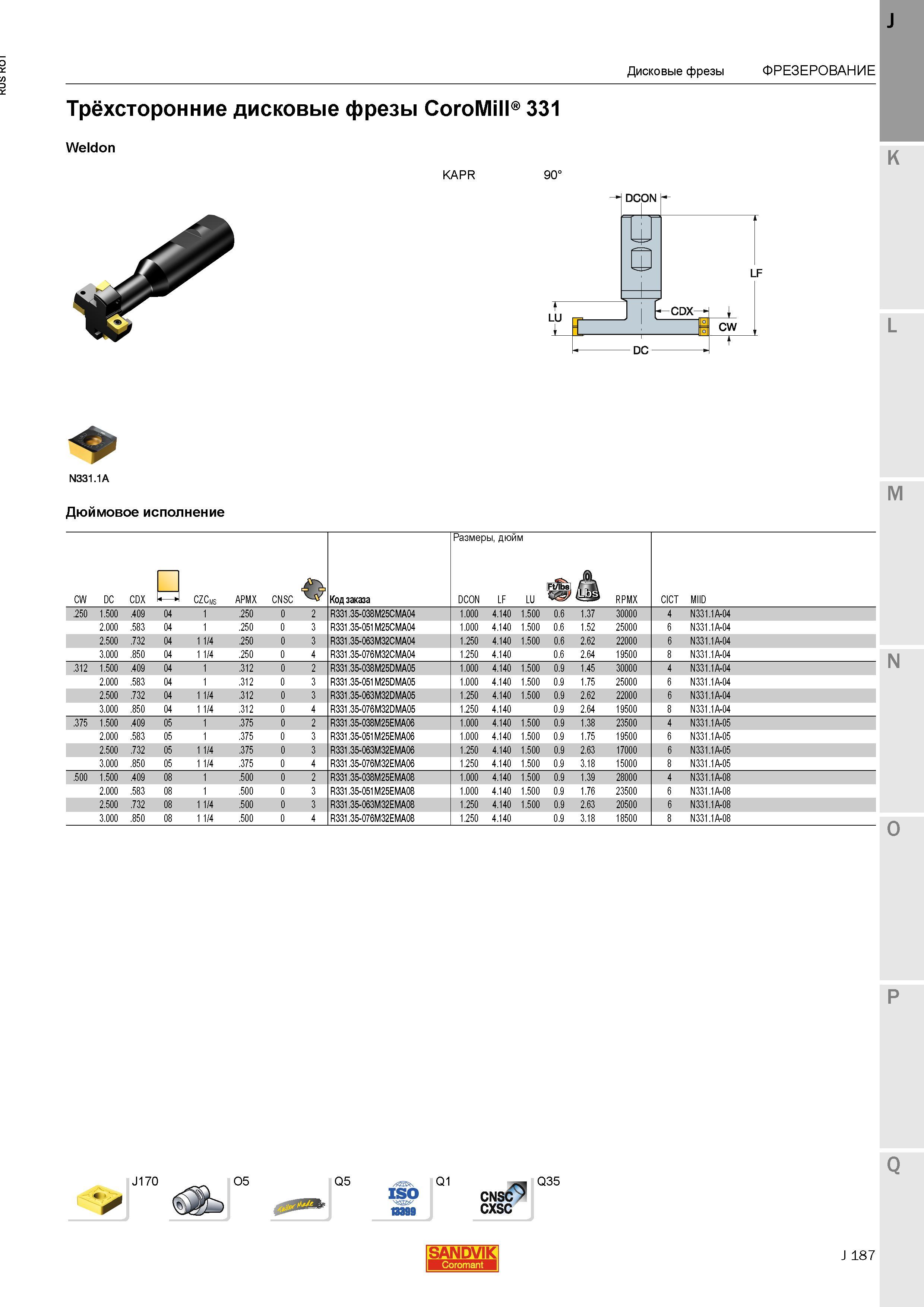 215 Трёхсторонние дисковые фрезы Sandvik CoroMill 331 Weldon KAPR 90 N331 1 А Дюймовое исполнение J170 O5 Q5 Q1 CNSC CXSC Q35 SANDVIK Coromant Диск Каталог SANDVIK COROMANT 2015 Металлорежущие вращающиеся инструменты и станочная инструментальная оснастка Стр. J187