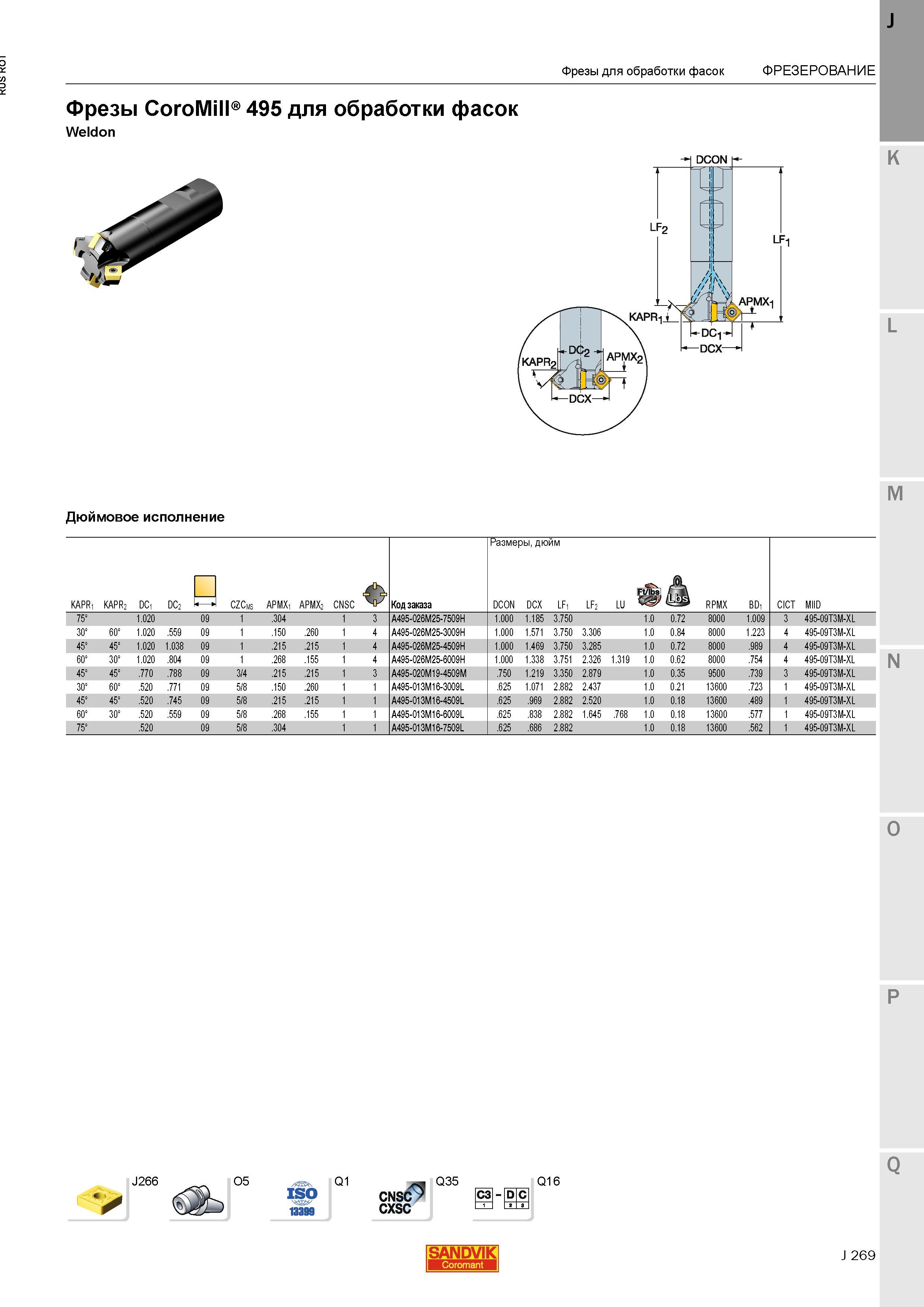 297 Фрезы Sandvik CoroMill 495 для обработки фасок Weldon Дюймовое исполнение J266 O5 Q1 CNSC cxsc Q35 IC3I- D С Q16 SANDVIK Фрезы для обработки фа Каталог SANDVIK COROMANT 2015 Металлорежущие вращающиеся инструменты и станочная инструментальная оснастка Стр. J269