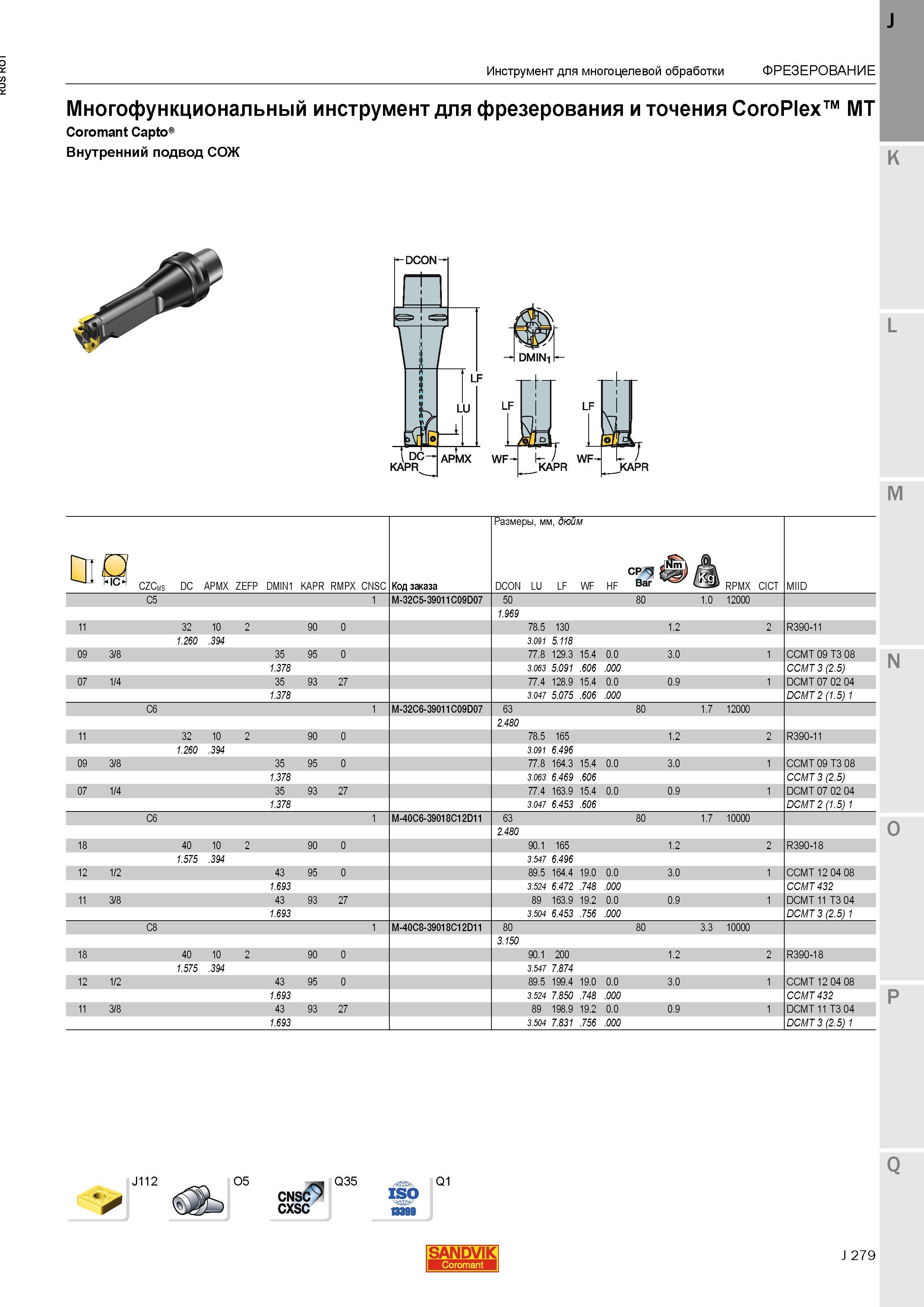 307 Многофункциональный инструмент Sandvik для фрезерования и точения CoroPlex MT Coromant Capto Внутренний подвод СОЖ Инструмент для многоцелевой Каталог SANDVIK COROMANT 2015 Металлорежущие вращающиеся инструменты и станочная инструментальная оснастка Стр. J279