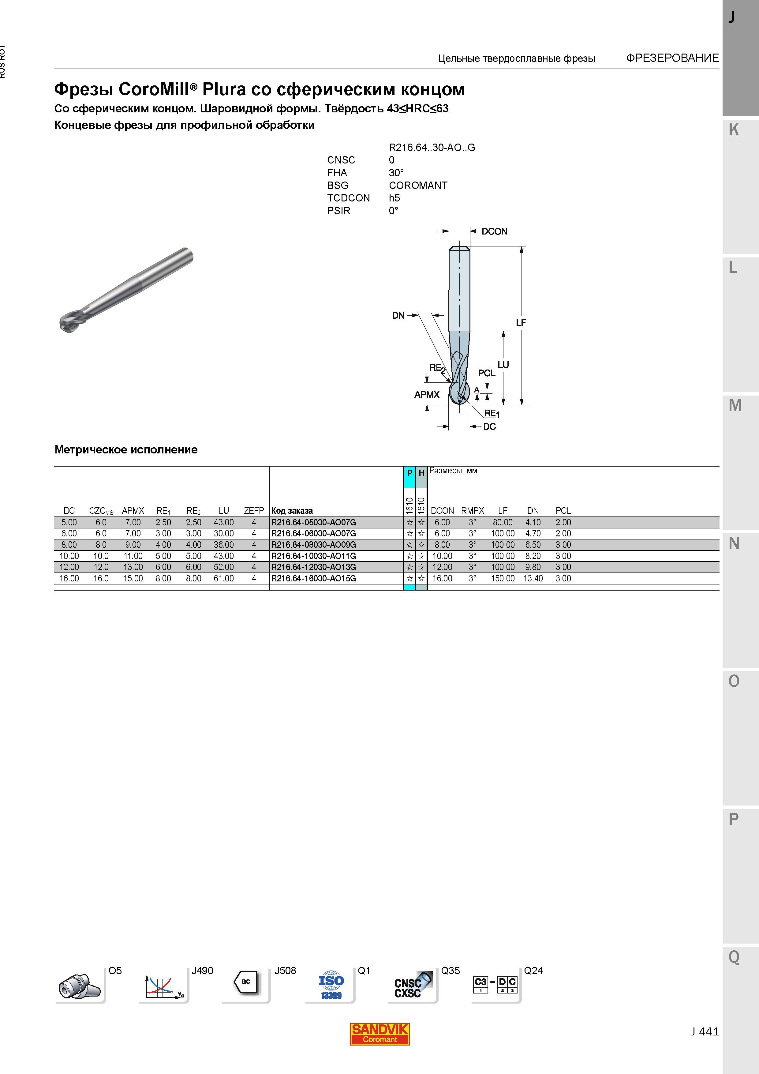 469 Фрезы Sandvik Coromant CoroMill Plura со сферическим концом Шаровидной формы Твёрдость 43 HRC 63 Концевые фрезы для профильной обработки CNSC F Каталог SANDVIK COROMANT 2015 Металлорежущие вращающиеся инструменты и станочная инструментальная оснастка Стр. J441