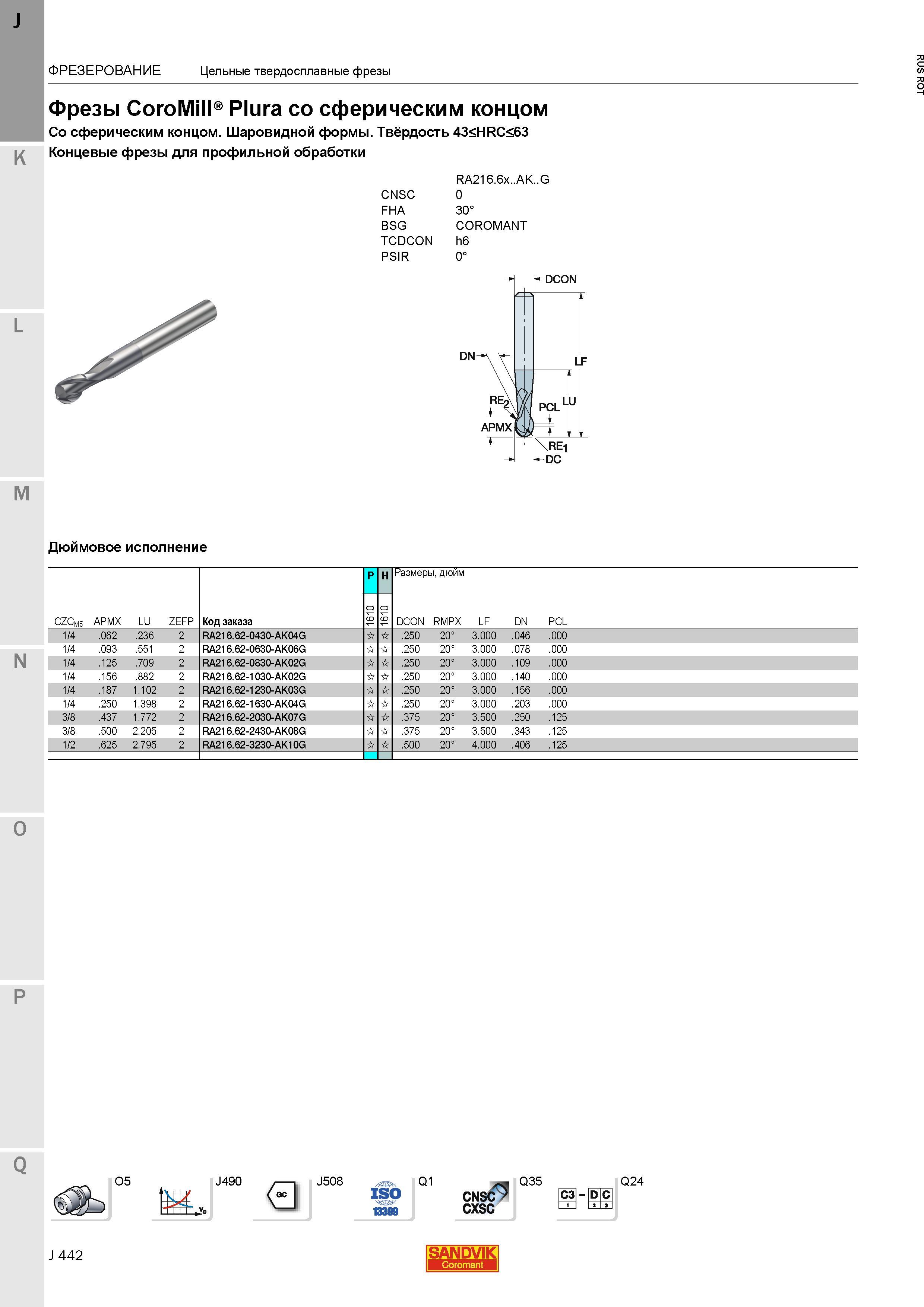 470 Фрезы Sandvik Coromant CoroMill Plura со сферическим концом Шаровидной формы Твёрдость 43HRC63 Концевые фрезы для профильной обработки CNSC FHA Каталог SANDVIK COROMANT 2015 Металлорежущие вращающиеся инструменты и станочная инструментальная оснастка Стр. J442