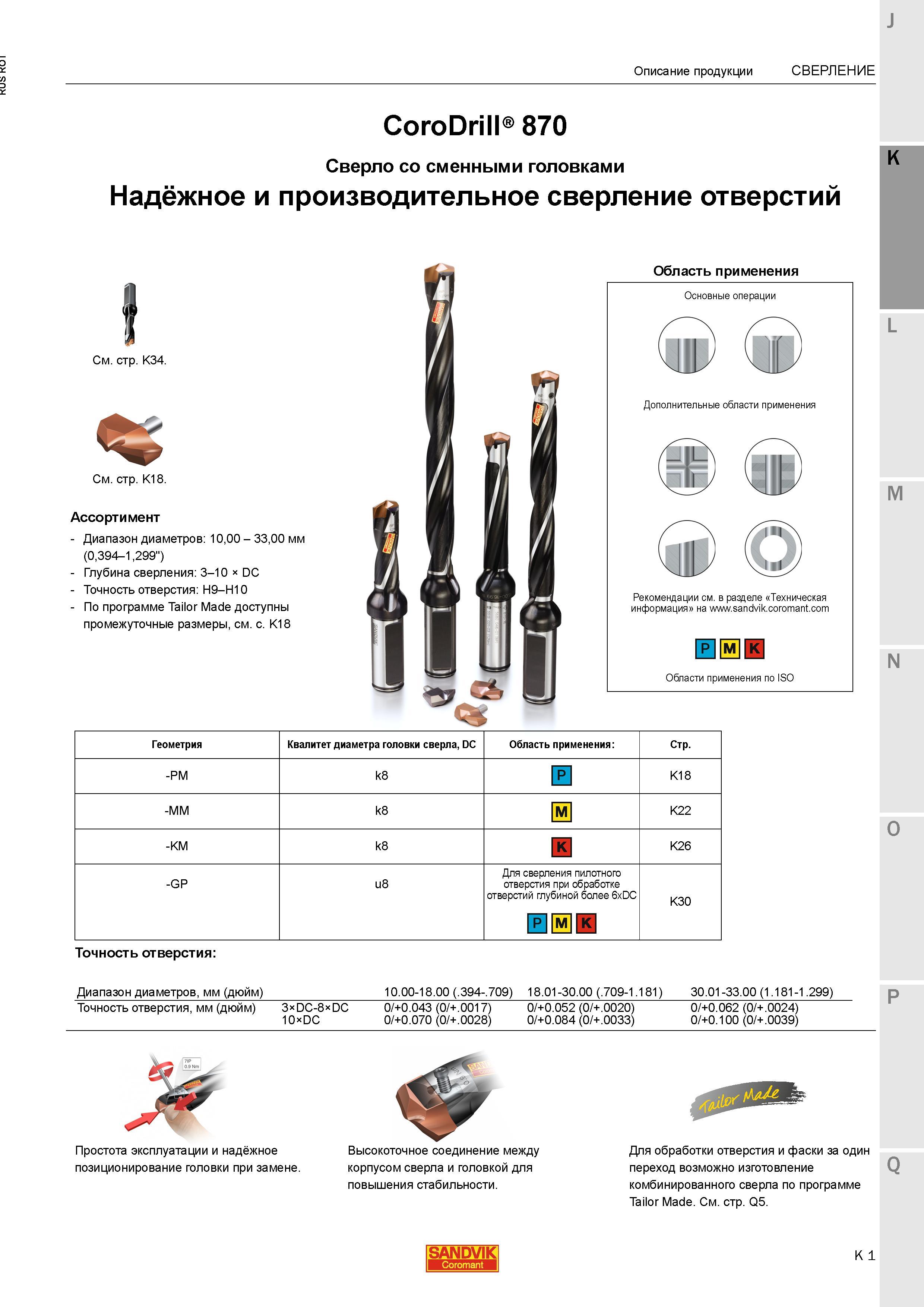 541 Сборные сверла Sandvik CoroDrill 870 со сменными режущими твердосплавными головками Сверлильный инструмент для производительного сверления отве Каталог SANDVIK COROMANT 2015 Металлорежущие вращающиеся инструменты и станочная инструментальная оснастка Стр. K1