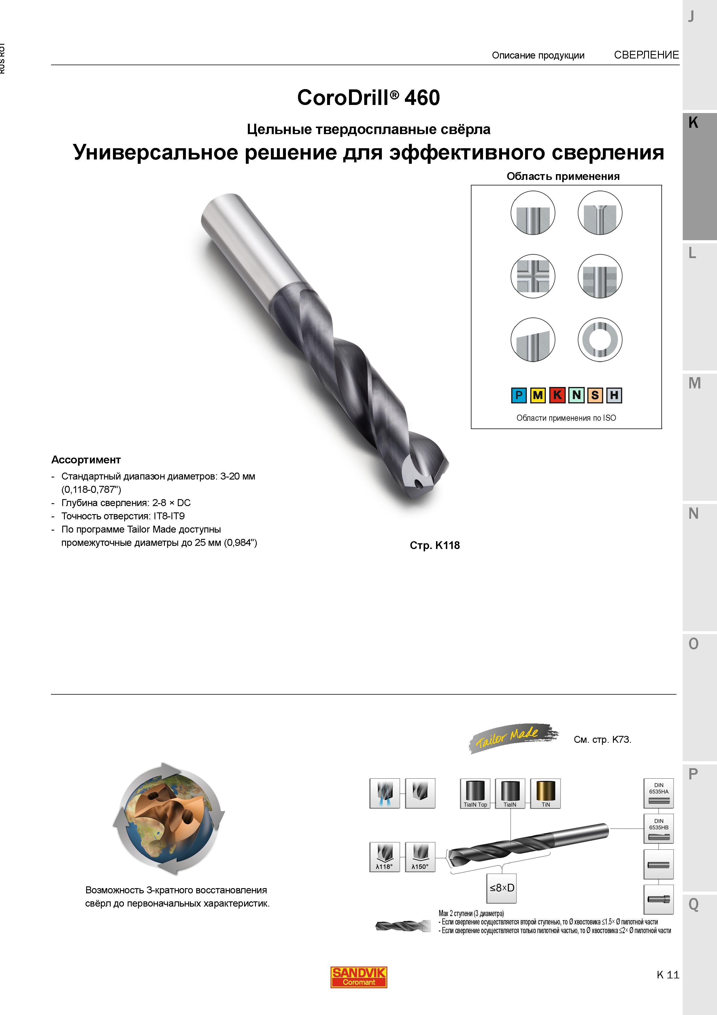 551 Универсальные цельные твердосплавные свёрла Sandvik CoroDrill 460 Ассортимент Стандартный диапазон диаметров осевого режущего инструмента 3-20 Каталог SANDVIK COROMANT 2015 Металлорежущие вращающиеся инструменты и станочная инструментальная оснастка Стр. K11