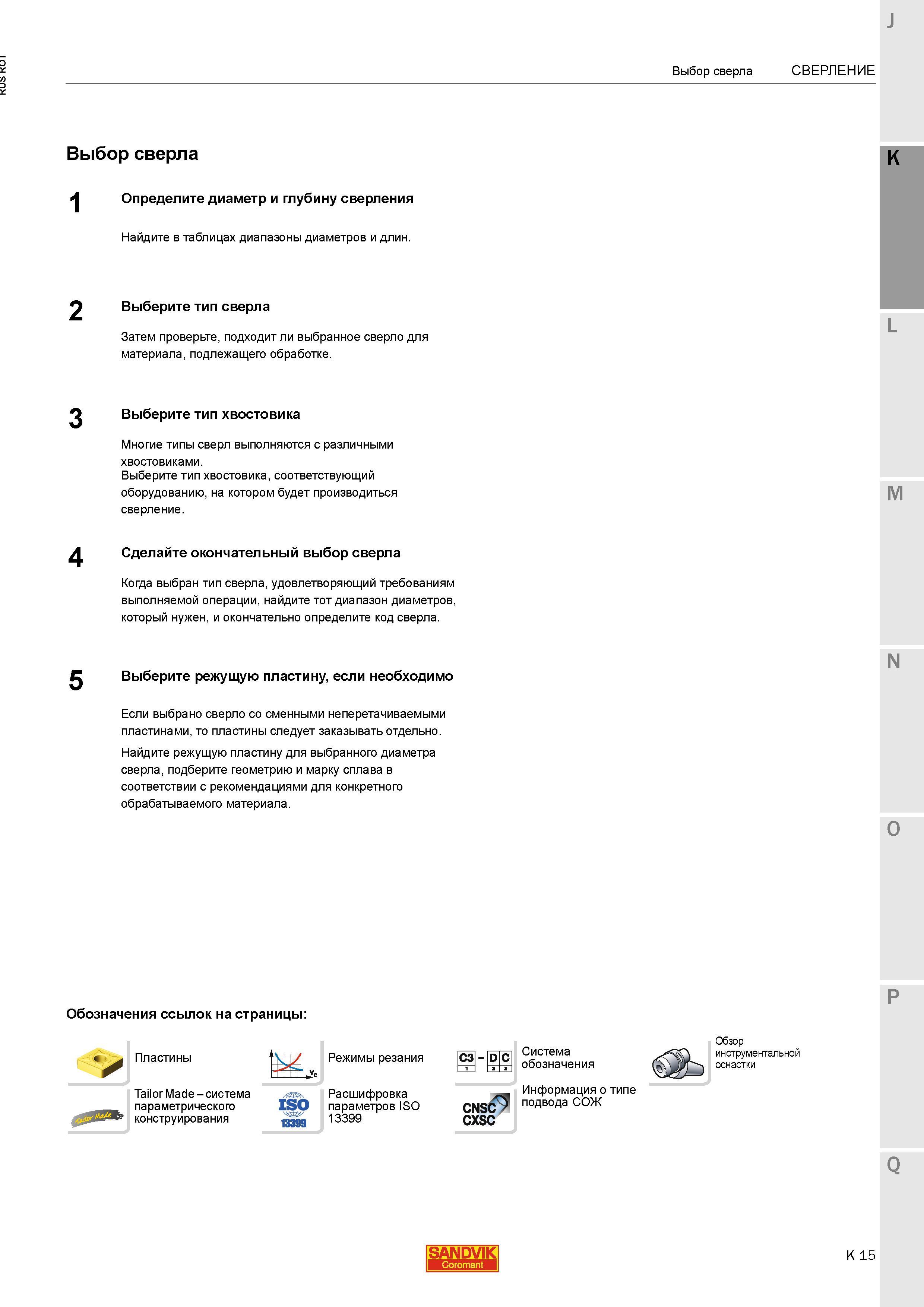 555 Правильный выбор сверла Sandvik Рекомендованная последовательность от компании-производителя Определите диаметр и глубину сверления Найдите в т Каталог SANDVIK COROMANT 2015 Металлорежущие вращающиеся инструменты и станочная инструментальная оснастка Стр. K15