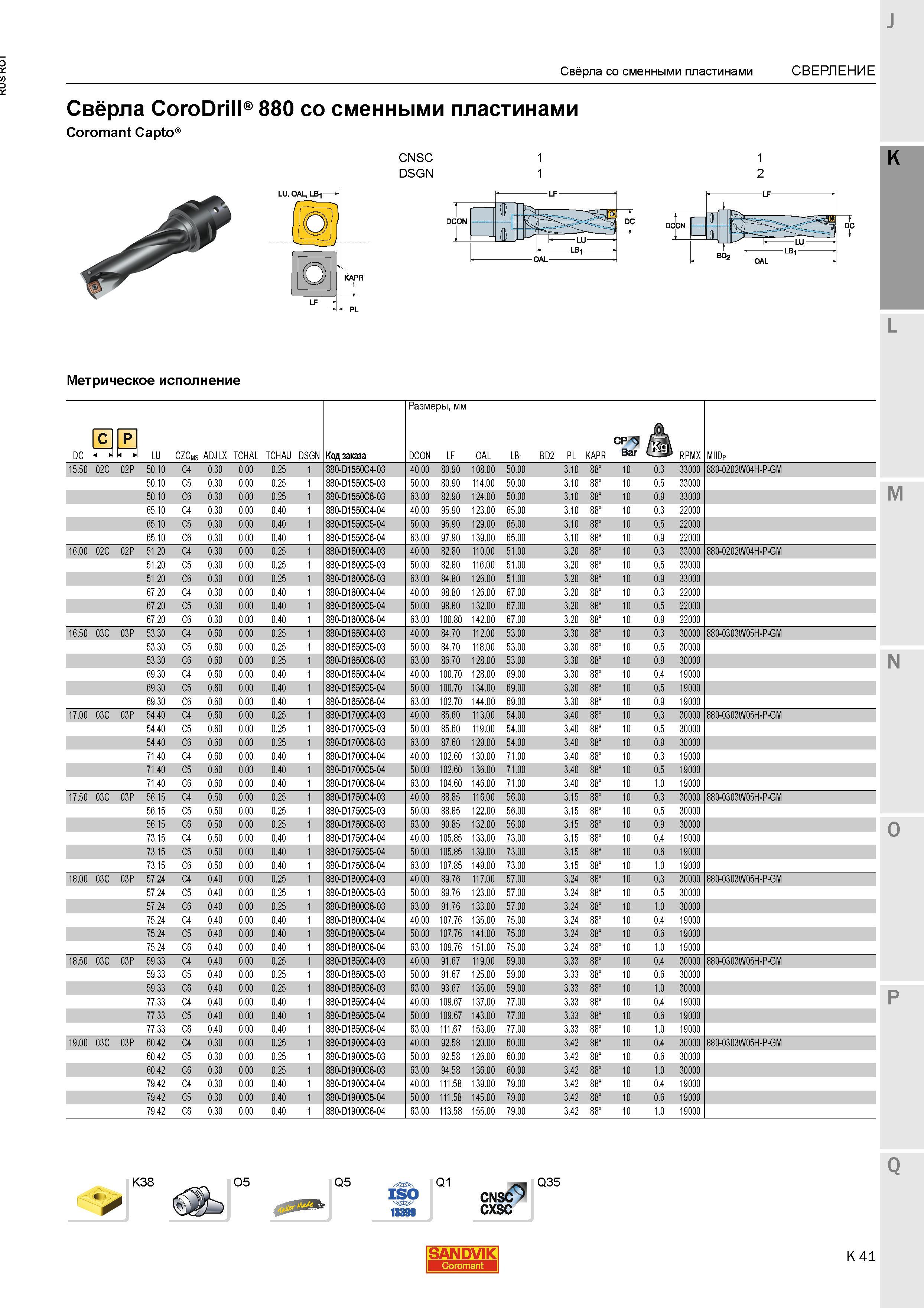 581 Свёрла Sandvik Coromant CoroDrill 880 со сменными пластинами Coromant Capto CNSC DSGN Метрическое исполнение DC 3 LU II Y Tf UIAI TCHAU DSGN Ра Каталог SANDVIK COROMANT 2015 Металлорежущие вращающиеся инструменты и станочная инструментальная оснастка Стр. K41
