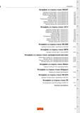 15 Оправки Sandvik Coromant для торцевых фрез с конусом MAS-BT 403 Патроны Weldon с конусом MAS-BT 403 Патроны ISO 9766 с конусом MAS-BT 403 Каталог SANDVIK COROMANT 2015 Комплектующие и запчасти для режущего инструмента оснастки Стр. 13