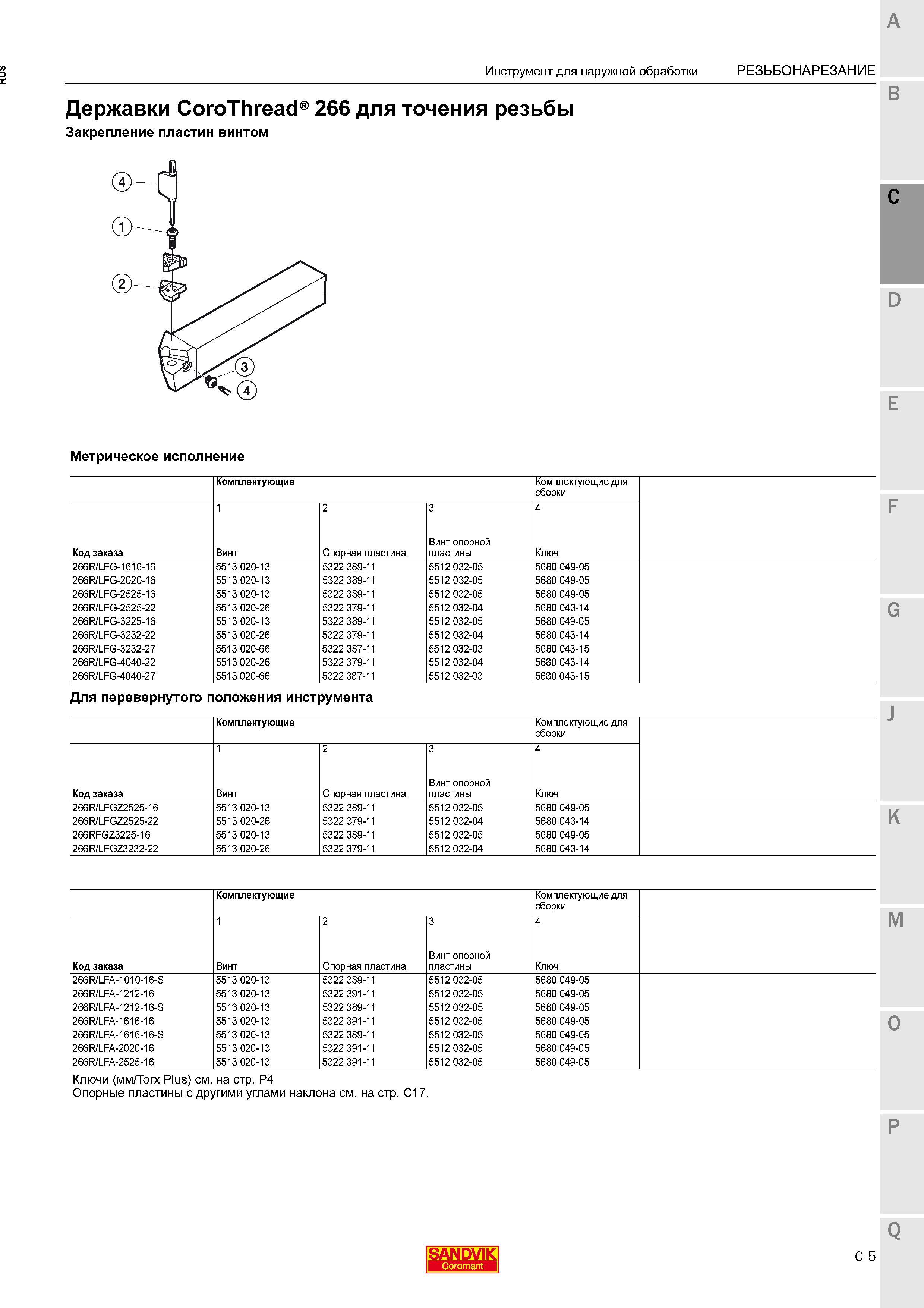 205 Наружные резьбонарезные токарные резцы Sandvik CoroThread 266 для точения резьбы многогранными сменными режущими пластинами из твердого сп Каталог SANDVIK COROMANT 2015 Комплектующие и запчасти для режущего инструмента оснастки Стр. C5