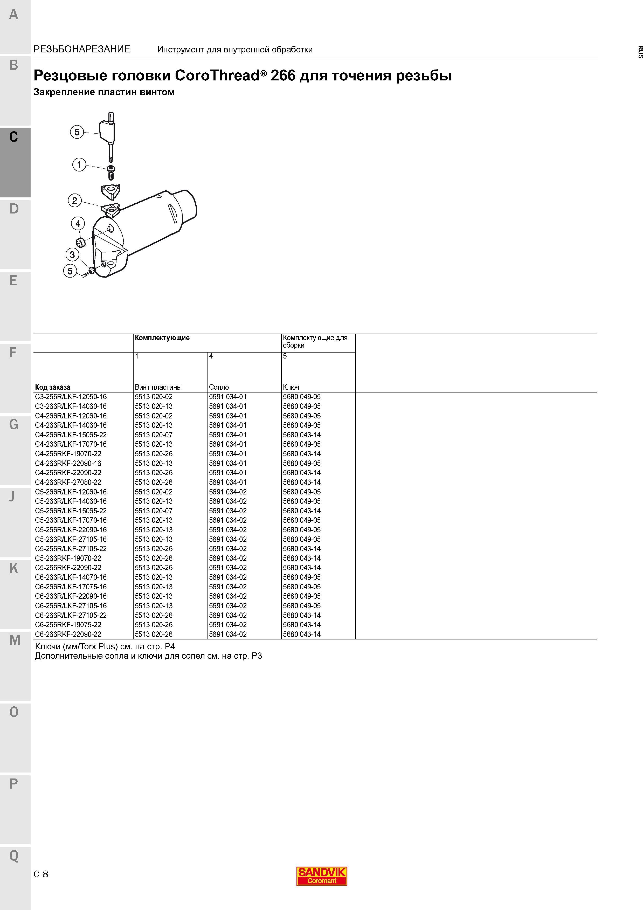 208 Сборные резьбонарезные резцы Sandvik CoroThread 266 с хвостовиком Coromant Capto для внутреннего точения резьбы тел вращения на токарном м Каталог SANDVIK COROMANT 2015 Комплектующие и запчасти для режущего инструмента оснастки Стр. C8