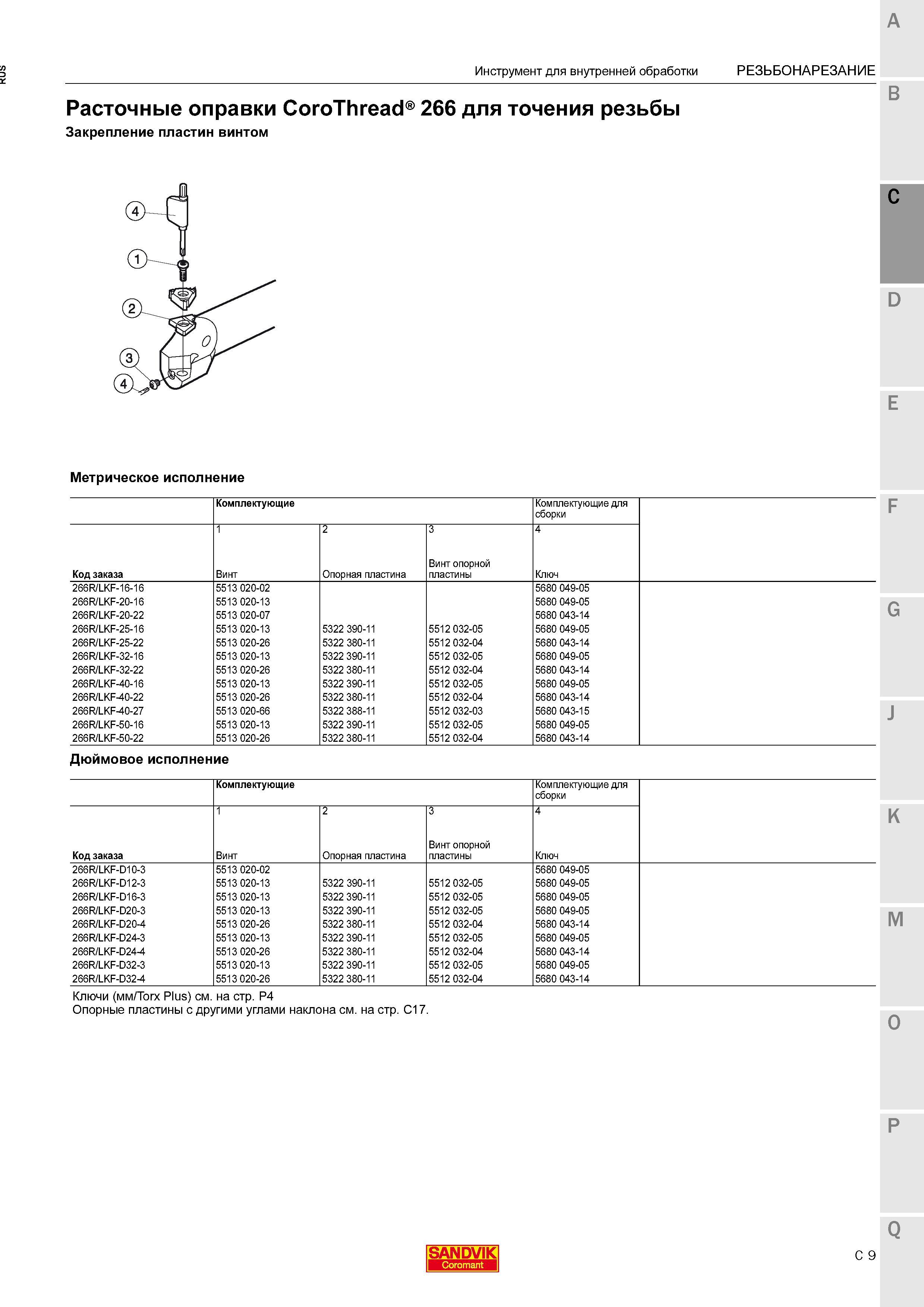 209 Расточные оправки Sandvik CoroThread 266 для точения резьбы Закрепление пластин винтом Метрическое исполнение Комплектующие для сборки Код Каталог SANDVIK COROMANT 2015 Комплектующие и запчасти для режущего инструмента оснастки Стр. C9