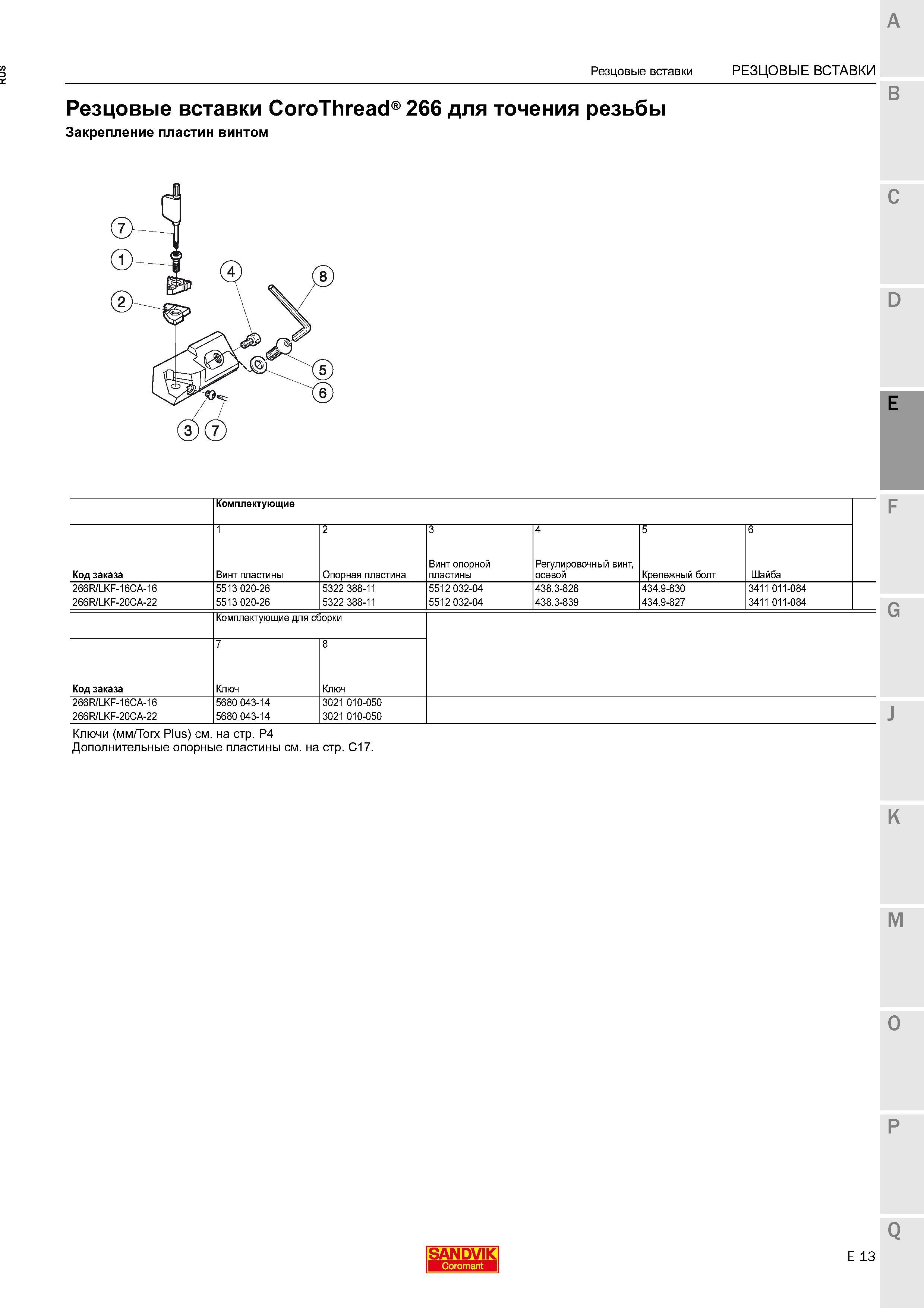 231 Резцовые вставки Sandvik CoroThread 266 для точения резьбы Закрепление пластин винтом Комплектующие Код заказа Винт опорной пластины Регул Каталог SANDVIK COROMANT 2015 Комплектующие и запчасти для режущего инструмента оснастки Стр. E13