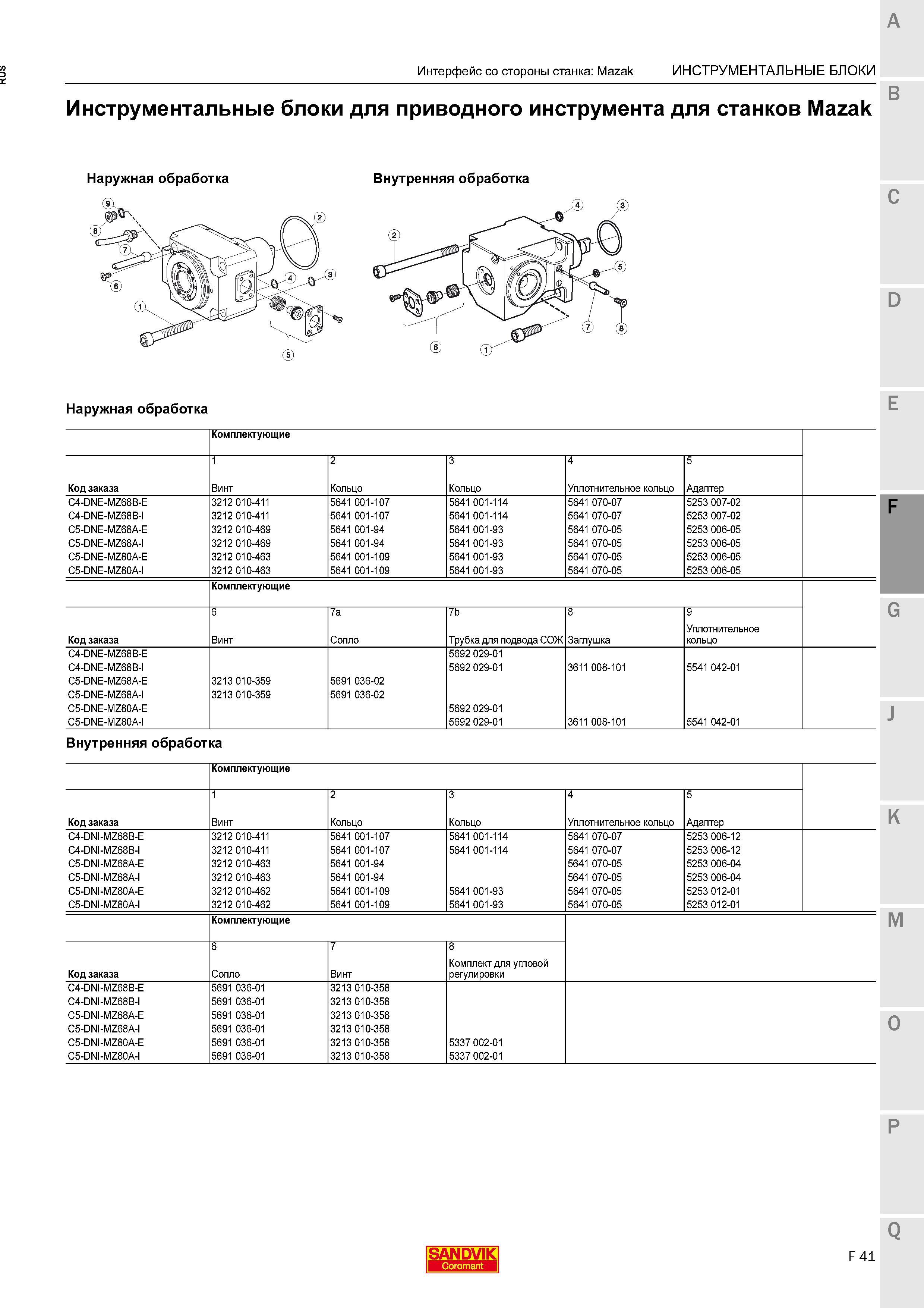 273 Инструментальные блоки Sandvik Coromant для приводного инструмента для станков Mazak Наружная обработка Внутренняя обработка Комплектующие Каталог SANDVIK COROMANT 2015 Комплектующие и запчасти для режущего инструмента оснастки Стр. F41