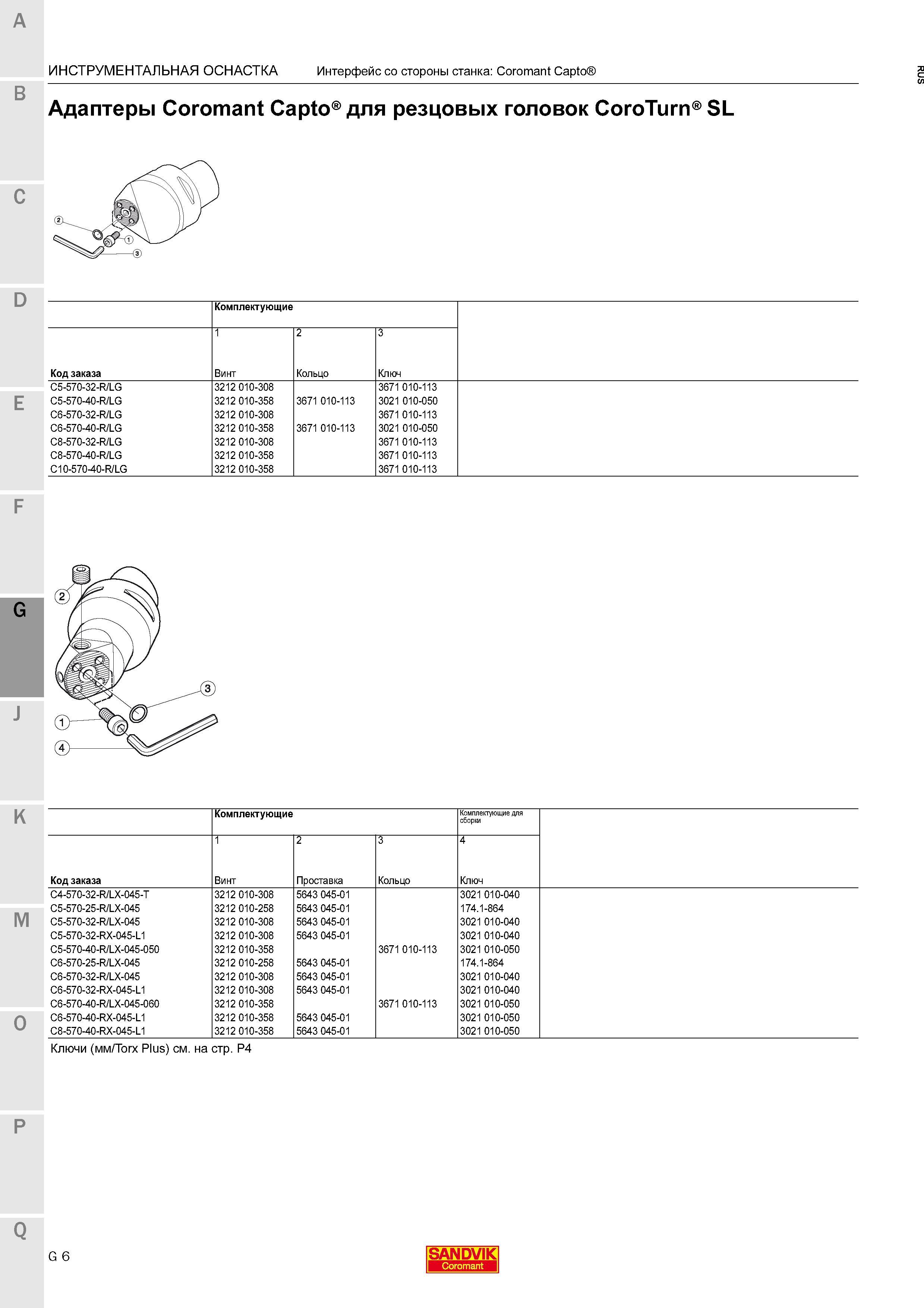 294 Адаптеры Coromant Capto для резцовых головок Sandvik CoroTurn SL Комплектующие Код заказа Винт Кольцо Ключ ИНСТРУМЕНТАЛЬНАЯ ОСНАСТКА Интер Каталог SANDVIK COROMANT 2015 Комплектующие и запчасти для режущего инструмента оснастки Стр. G6