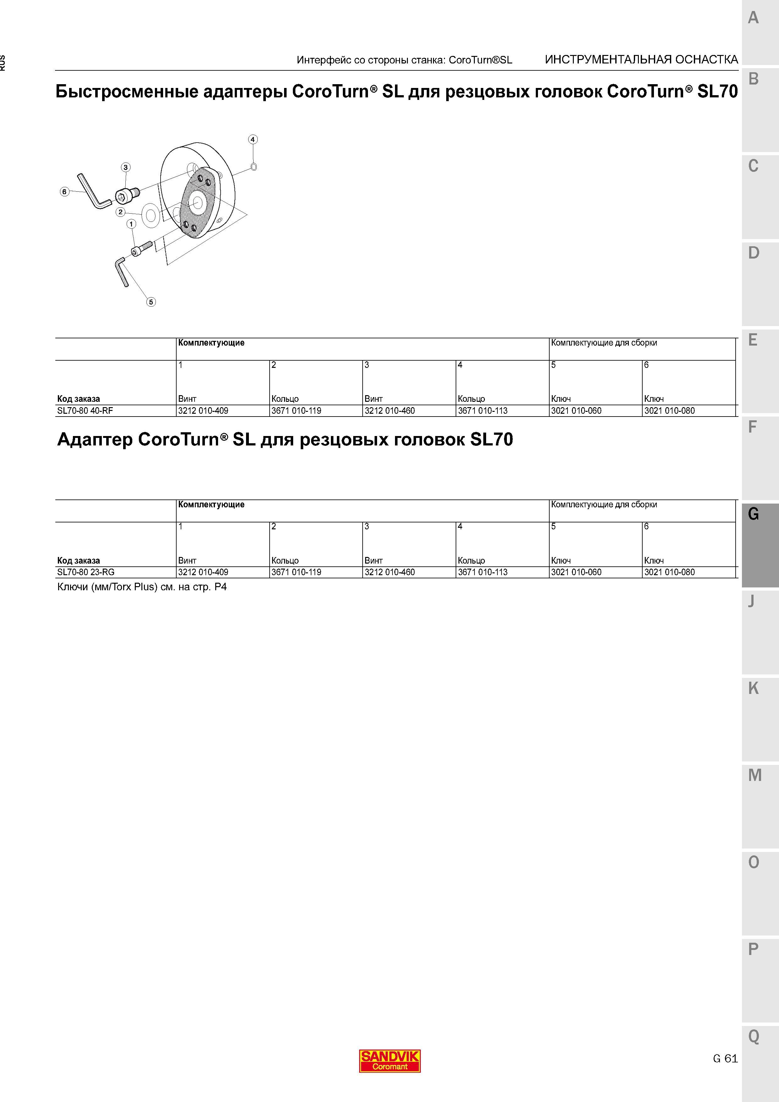 349 Быстросменные адаптеры Sandvik CoroTurn SL для резцовых головок CoroTurn SL70 Комплектующие для сборки Код заказа Винт Кольцо Ключ Интерфе Каталог SANDVIK COROMANT 2015 Комплектующие и запчасти для режущего инструмента оснастки Стр. G61