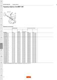 356 Торцевые фрезы Sandvik CoroMill 345 Дюймовое исполнение Комплектующие для сборки Код заказа Винт Опорная пластина Ключ ФРЕЗЕРОВАНИЕ Торцев Каталог SANDVIK COROMANT 2015 Комплектующие и запчасти для режущего инструмента оснастки Стр. J4