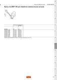 401 Фрезы Sandvik CoroMill 390 для обработки прямоугольных уступов Комплектующие для сборки Код заказа Винт Ключ Фрезы для обработки уступов Ф Каталог SANDVIK COROMANT 2015 Комплектующие и запчасти для режущего инструмента оснастки Стр. J49