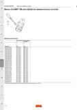 404 Фрезы Sandvik CoroMill 390 для обработки прямоугольных уступов Дюймовое исполнение Комплектующие для сборки Код заказа Винт Ключ ФРЕЗЕРОВА Каталог SANDVIK COROMANT 2015 Комплектующие и запчасти для режущего инструмента оснастки Стр. J52