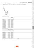 405 Фрезы Sandvik CoroMill 390 для обработки прямоугольных уступов Метрическое исполнение Комплектующие для сборки Код заказа Винт пластины Би Каталог SANDVIK COROMANT 2015 Комплектующие и запчасти для режущего инструмента оснастки Стр. J53