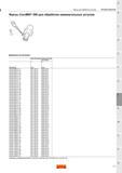 409 Фрезы Sandvik CoroMill 390 для обработки прямоугольных уступов Дюймовое исполнение Комплектующие для сборки Код заказа Винт Ключ Фрезы для Каталог SANDVIK COROMANT 2015 Комплектующие и запчасти для режущего инструмента оснастки Стр. J57