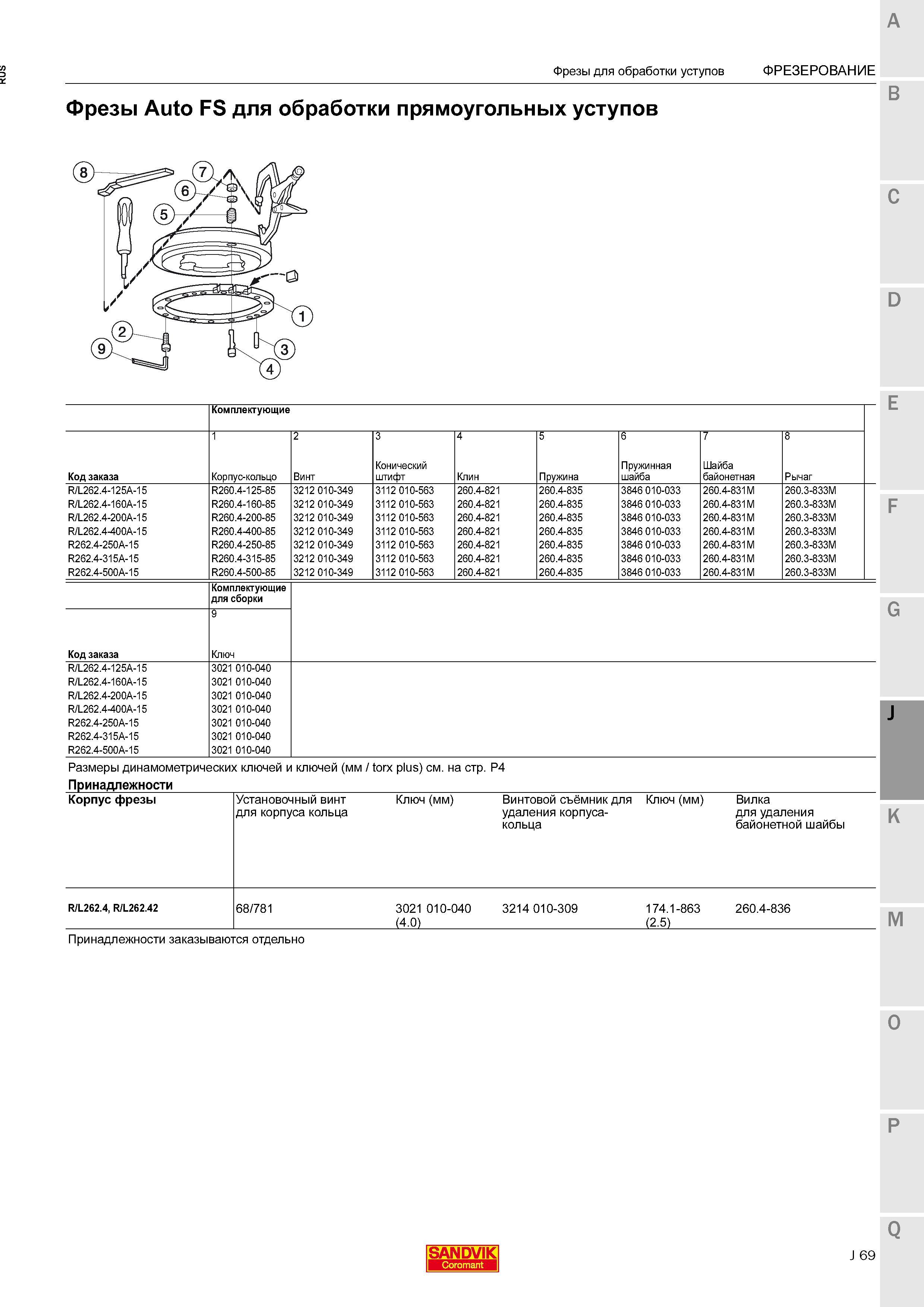 421 Фрезы Sandvik Coromant Auto FS для обработки прямоугольных уступов Комплектующие Код заказа Корпус-кольцо Винт Конический штифт Клин Пружи Каталог SANDVIK COROMANT 2015 Комплектующие и запчасти для режущего инструмента оснастки Стр. J69