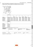 421 Фрезы Sandvik Coromant Auto FS для обработки прямоугольных уступов Комплектующие Код заказа Корпус-кольцо Винт Конический штифт Клин Пружи Каталог SANDVIK COROMANT 2015 Комплектующие и запчасти для режущего инструмента оснастки Стр. J69